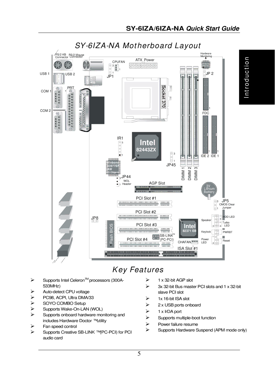 SOYO quick start SY-6IZA-NA Motherboard Layout 