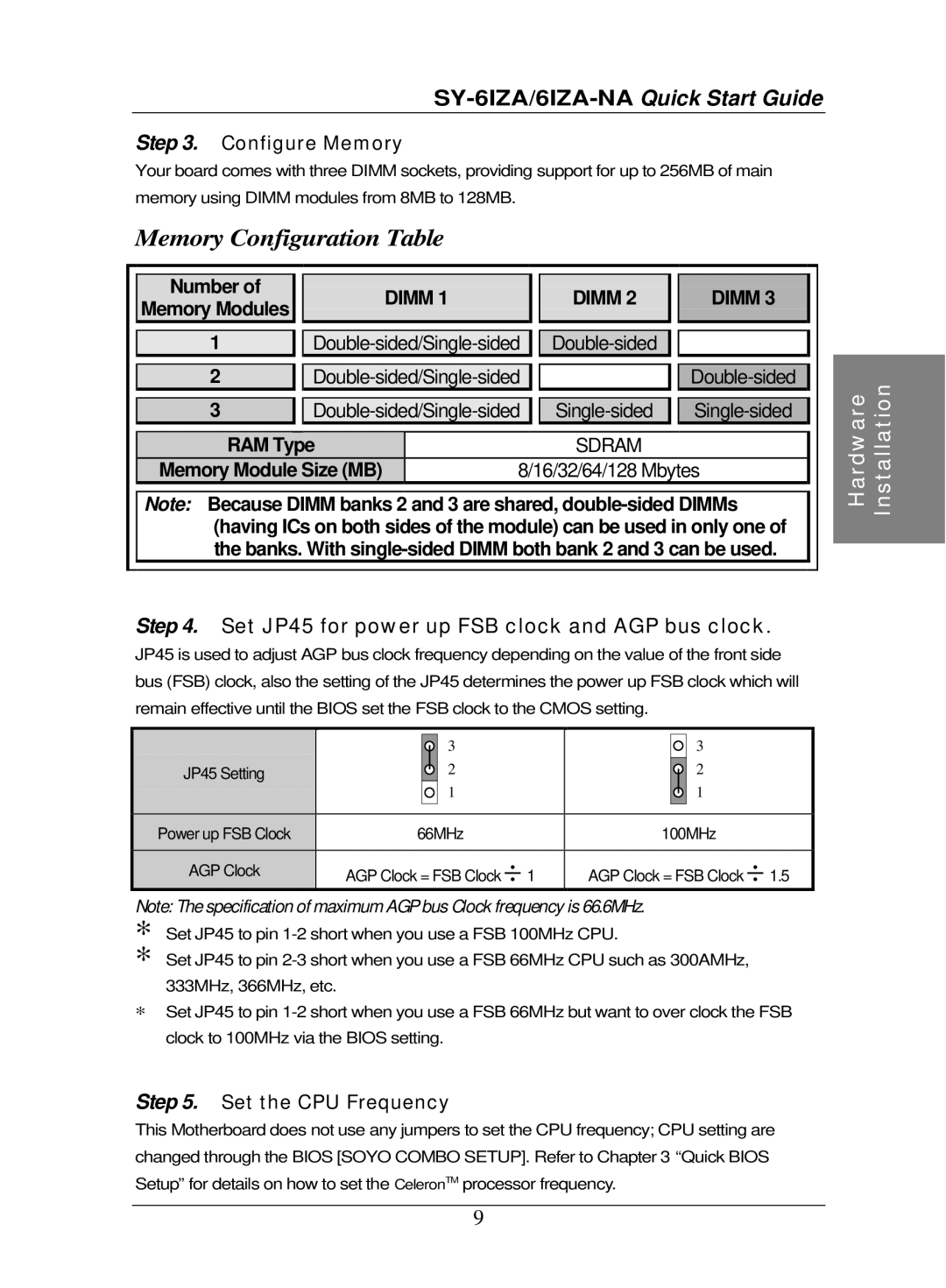 SOYO SY-6IZA-NA quick start Set JP45 for power up FSB clock and AGP bus clock, Dimm 