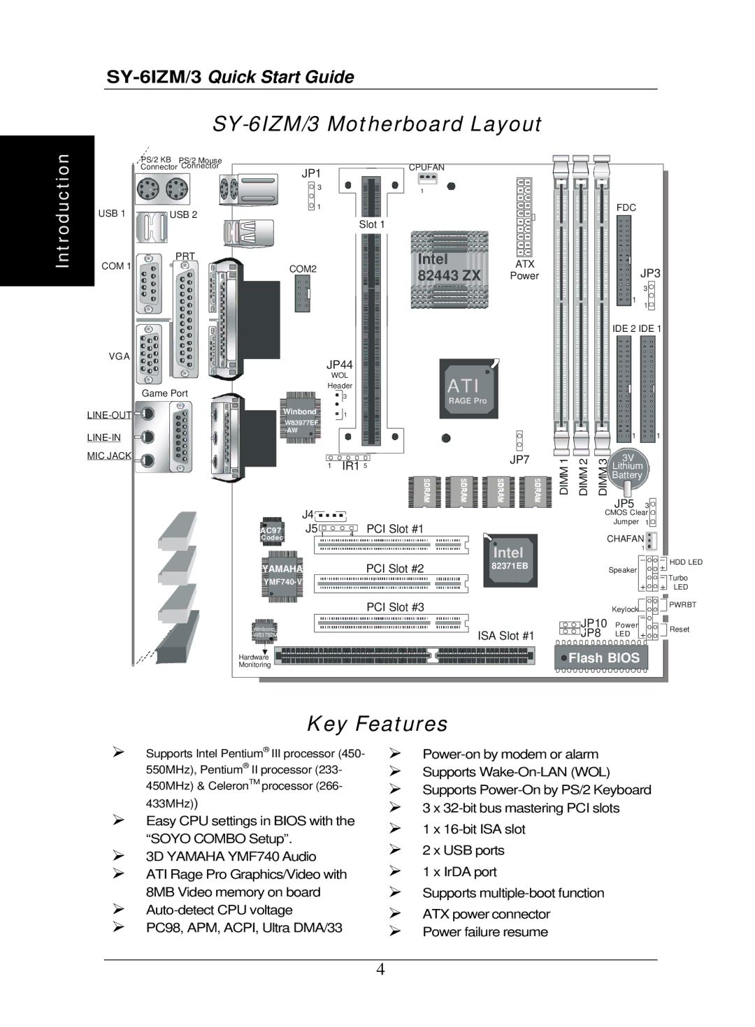 SOYO quick start SY-6IZM/3 Motherboard Layout 