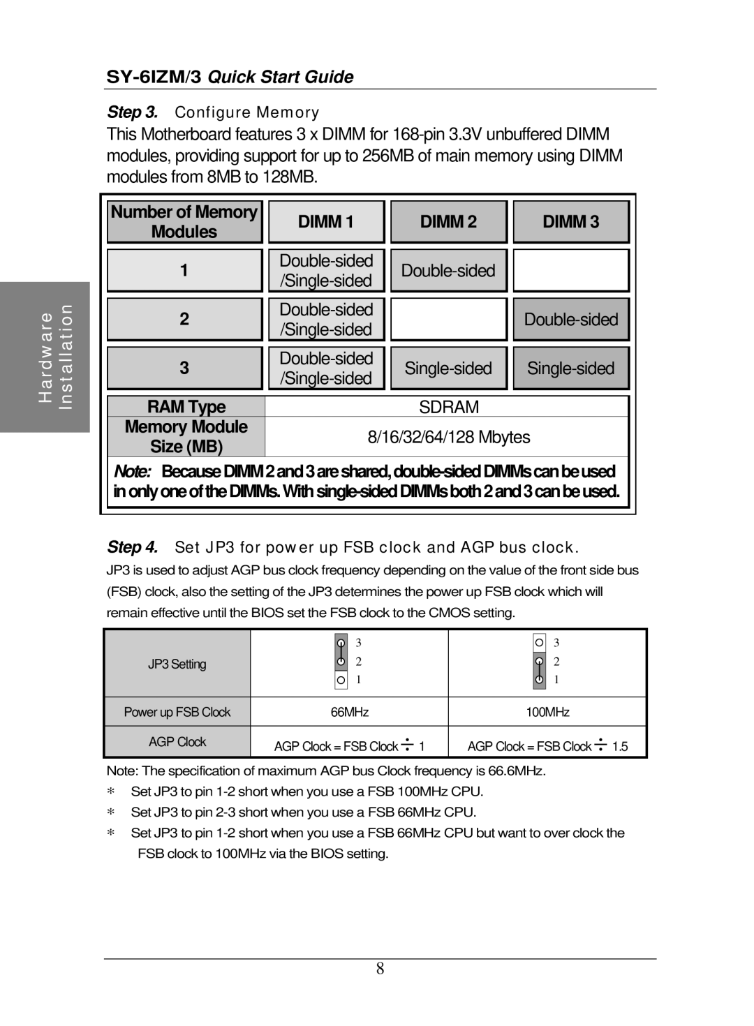 SOYO SY-6IZM/3 quick start Configure Memory, Number of Memory, Modules, RAM Type, Memory Module 