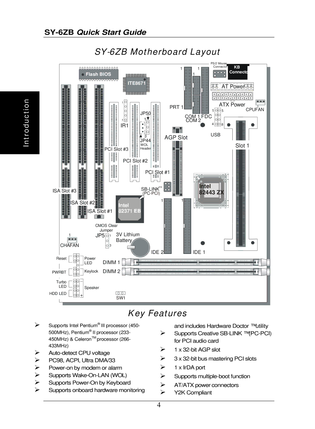 SOYO quick start SY-6ZB Motherboard Layout 