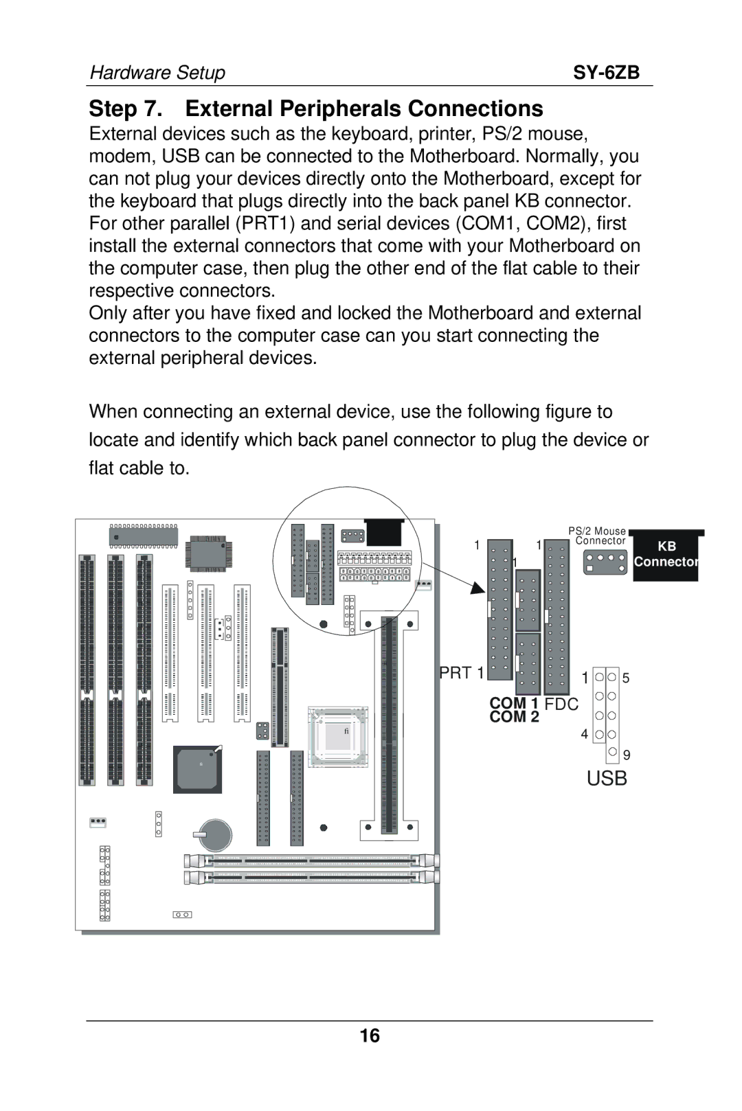 SOYO SY-6ZB manual External Peripherals Connections, Usb 