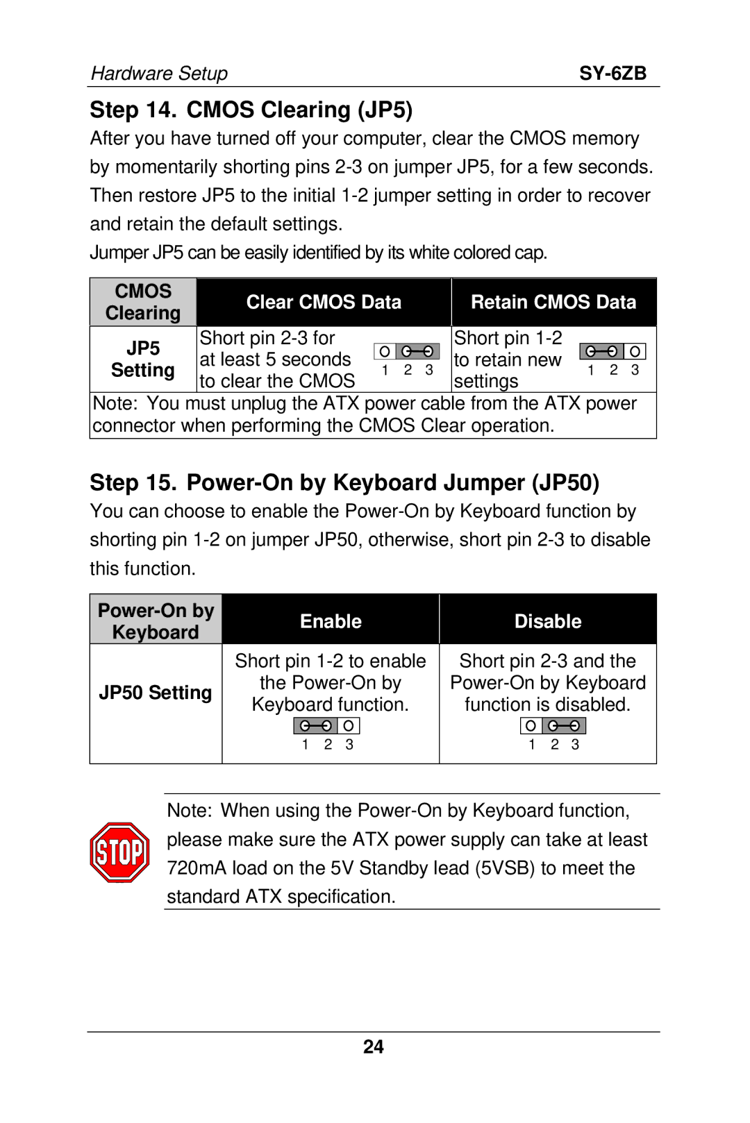 SOYO SY-6ZB manual Cmos Clearing JP5, Power-On by Keyboard Jumper JP50, Power-On by Keyboard JP50 Setting 