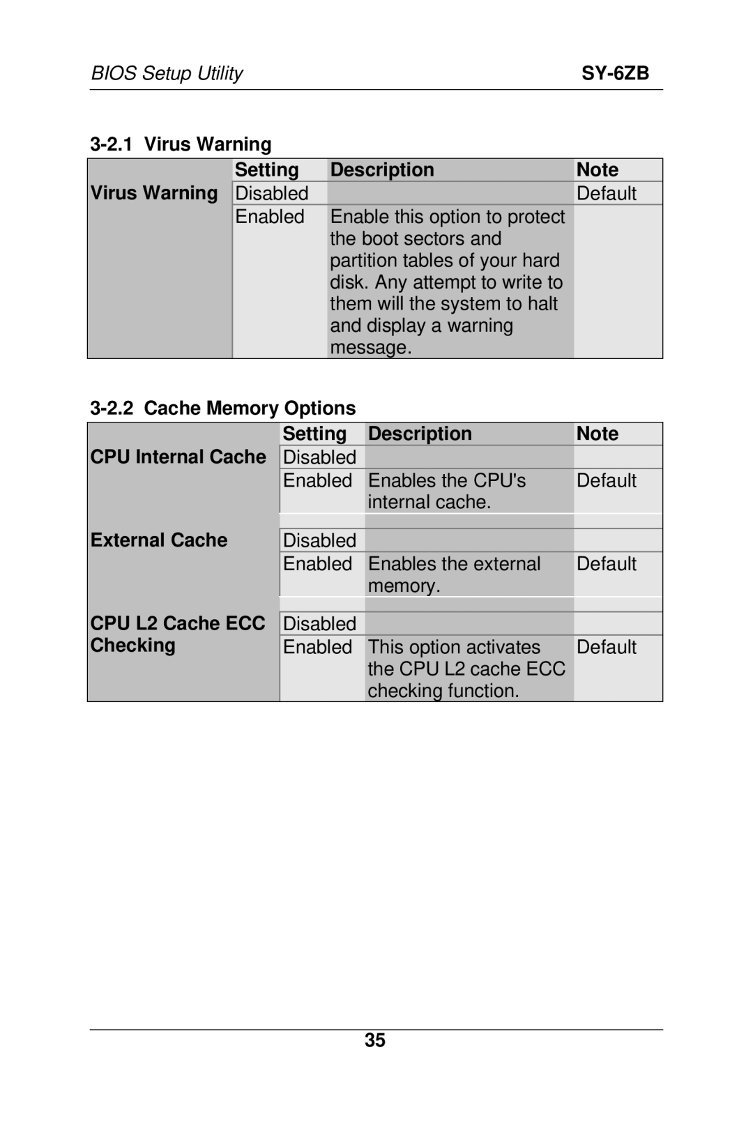 SOYO SY-6ZB manual Cache Memory Options Setting Description CPU Internal Cache, External Cache, CPU L2 Cache ECC, Checking 