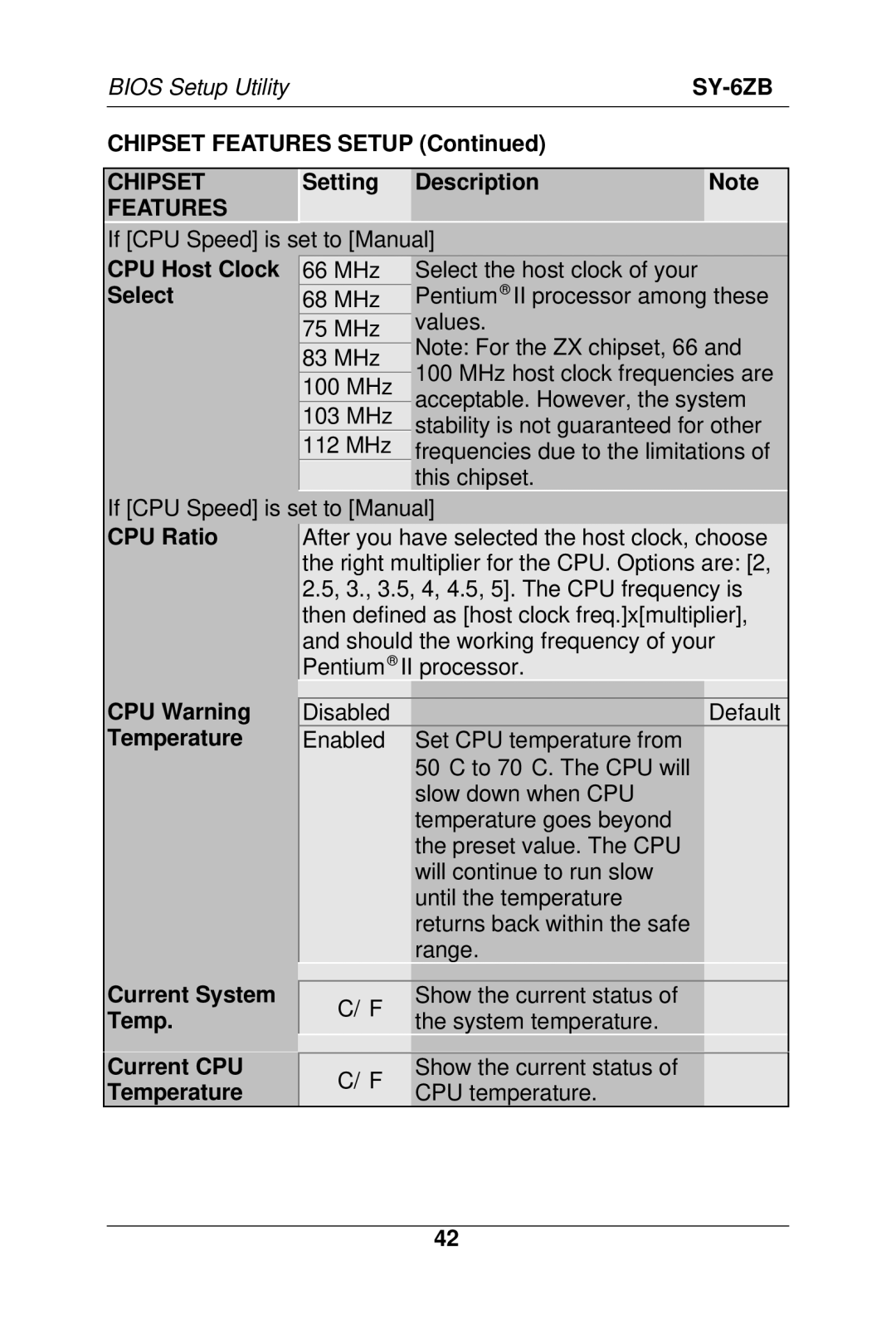 SOYO SY-6ZB manual CPU Host Clock Select, CPU Ratio, CPU Warning, Temperature, Current System, Current CPU 