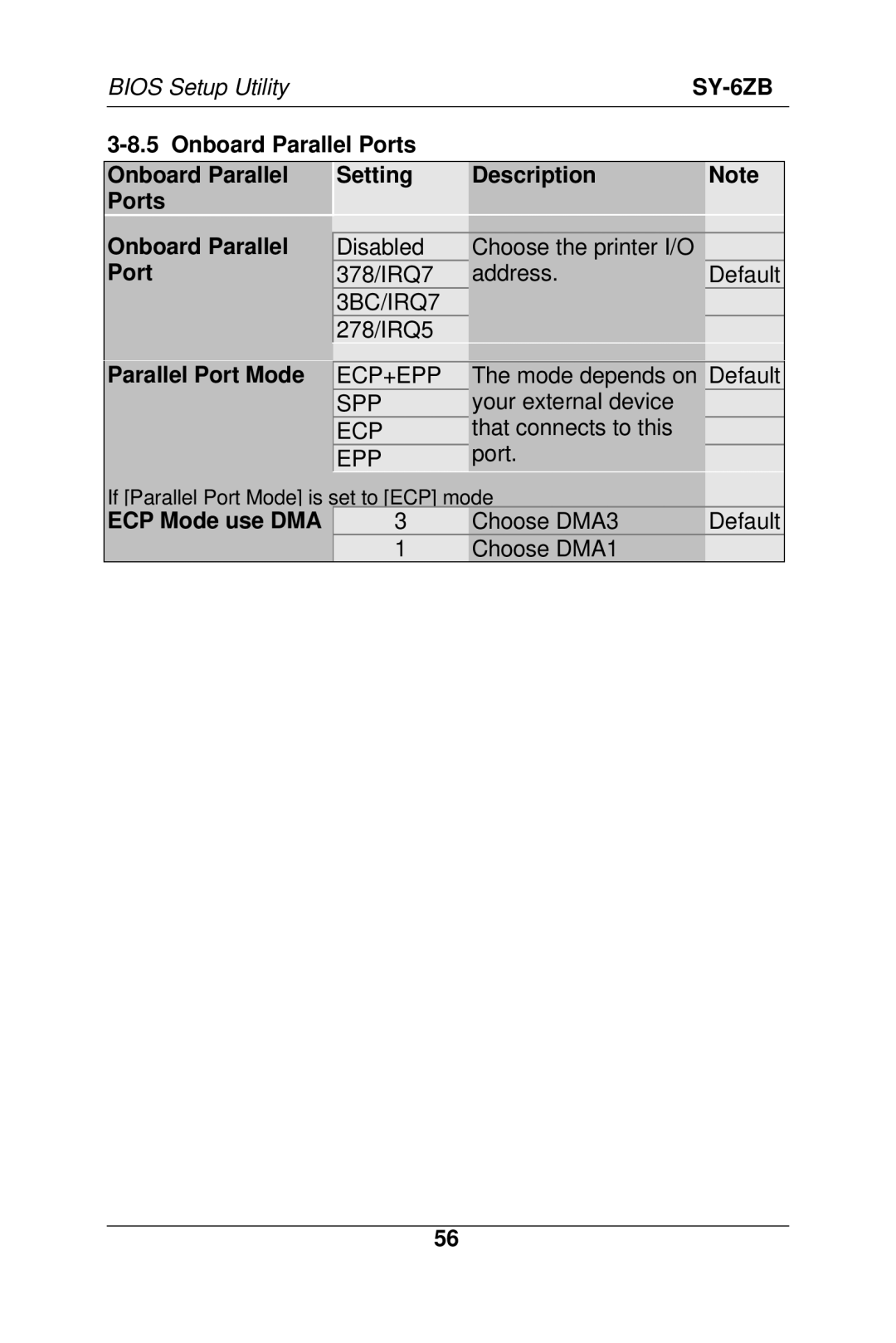 SOYO SY-6ZB manual ECP Mode use DMA 