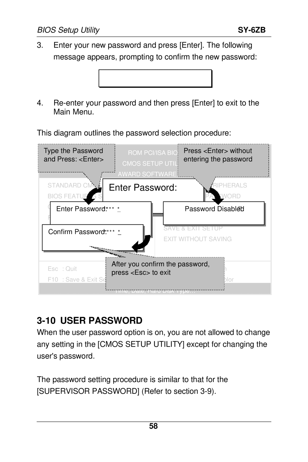 SOYO SY-6ZB manual Enter Password, User Password 