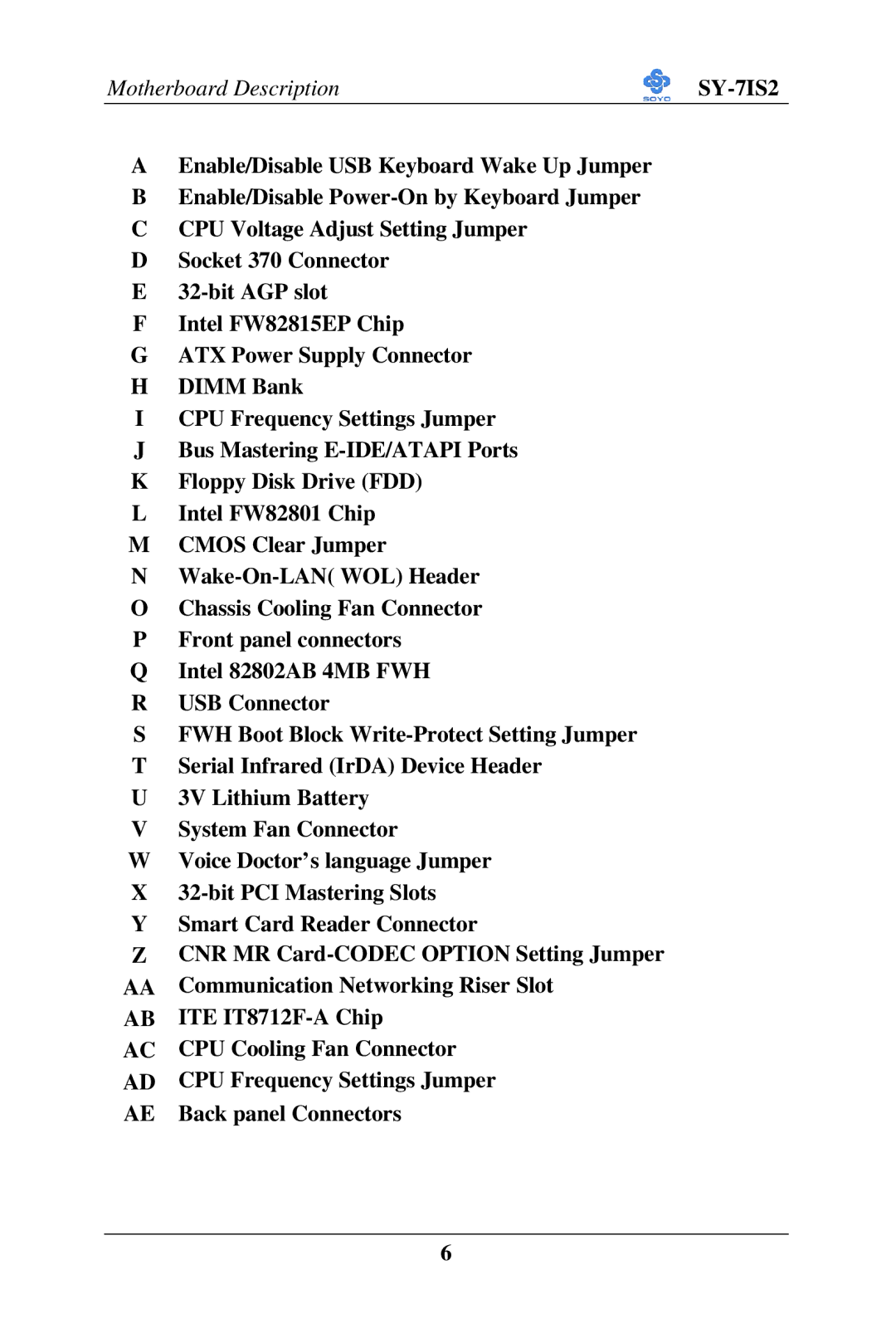 SOYO SY-7IS2 user manual 