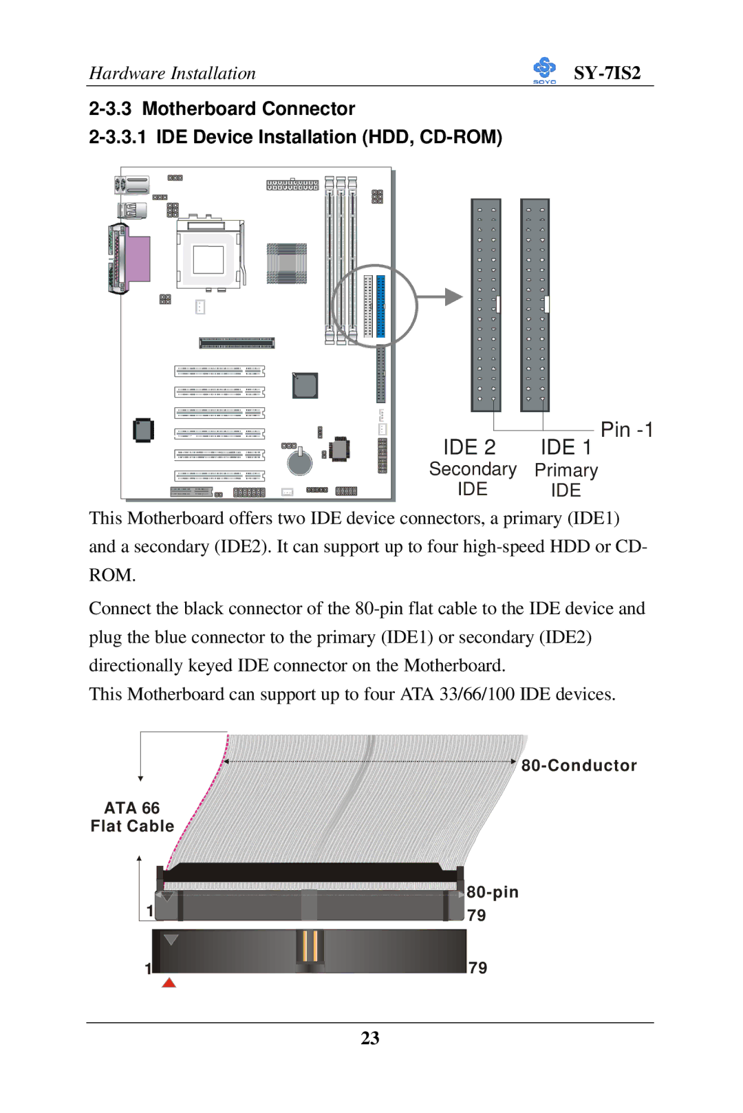 SOYO SY-7IS2 user manual Ide, Motherboard Connector IDE Device Installation HDD, CD-ROM 