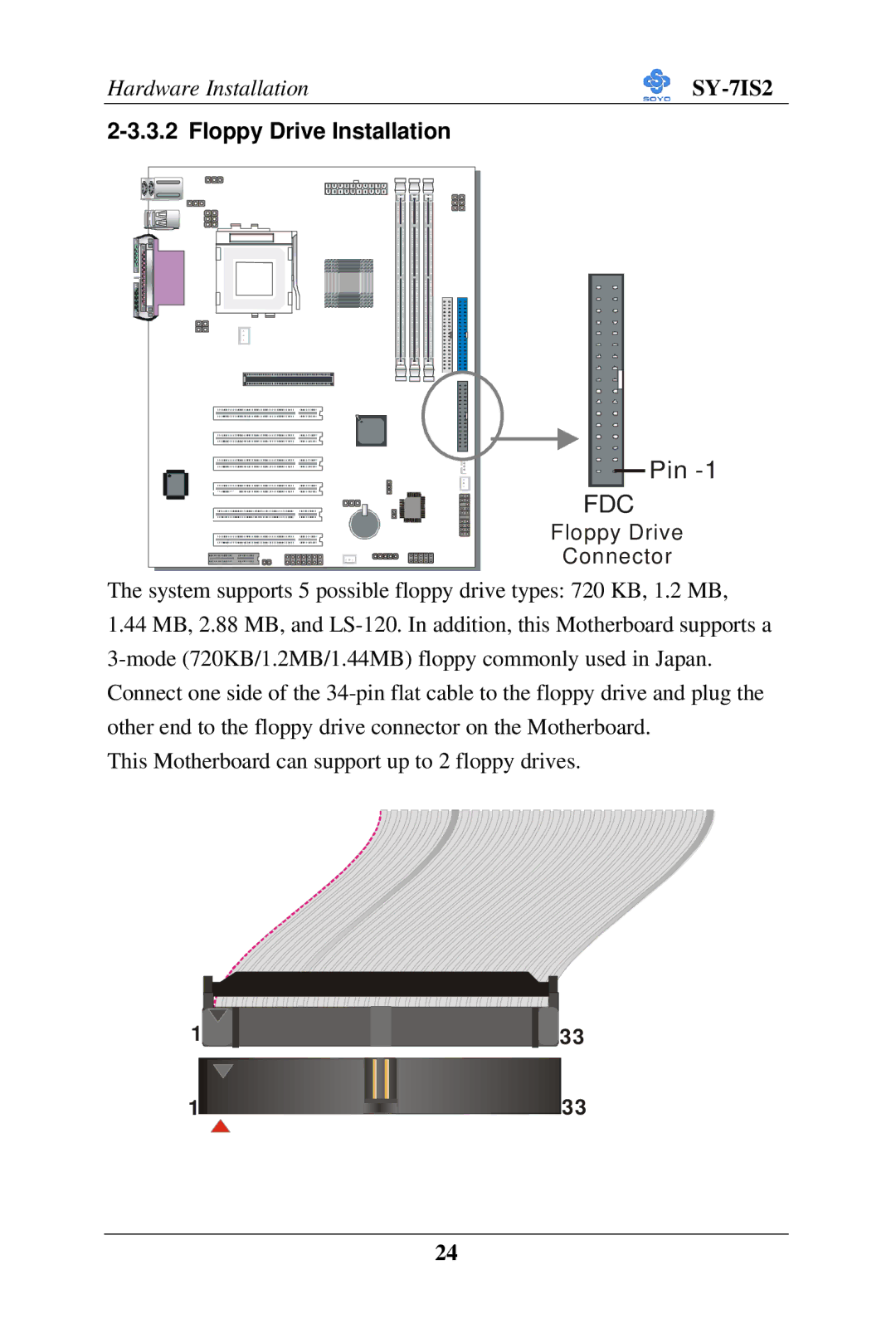 SOYO SY-7IS2 user manual Fdc, Floppy Drive Installation 