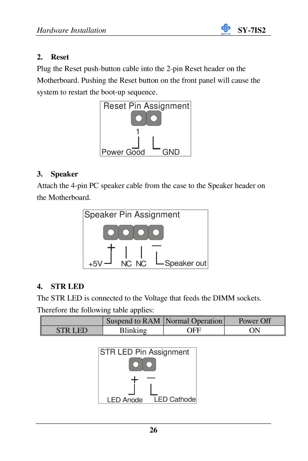 SOYO SY-7IS2 user manual Reset, Speaker, Str Led 