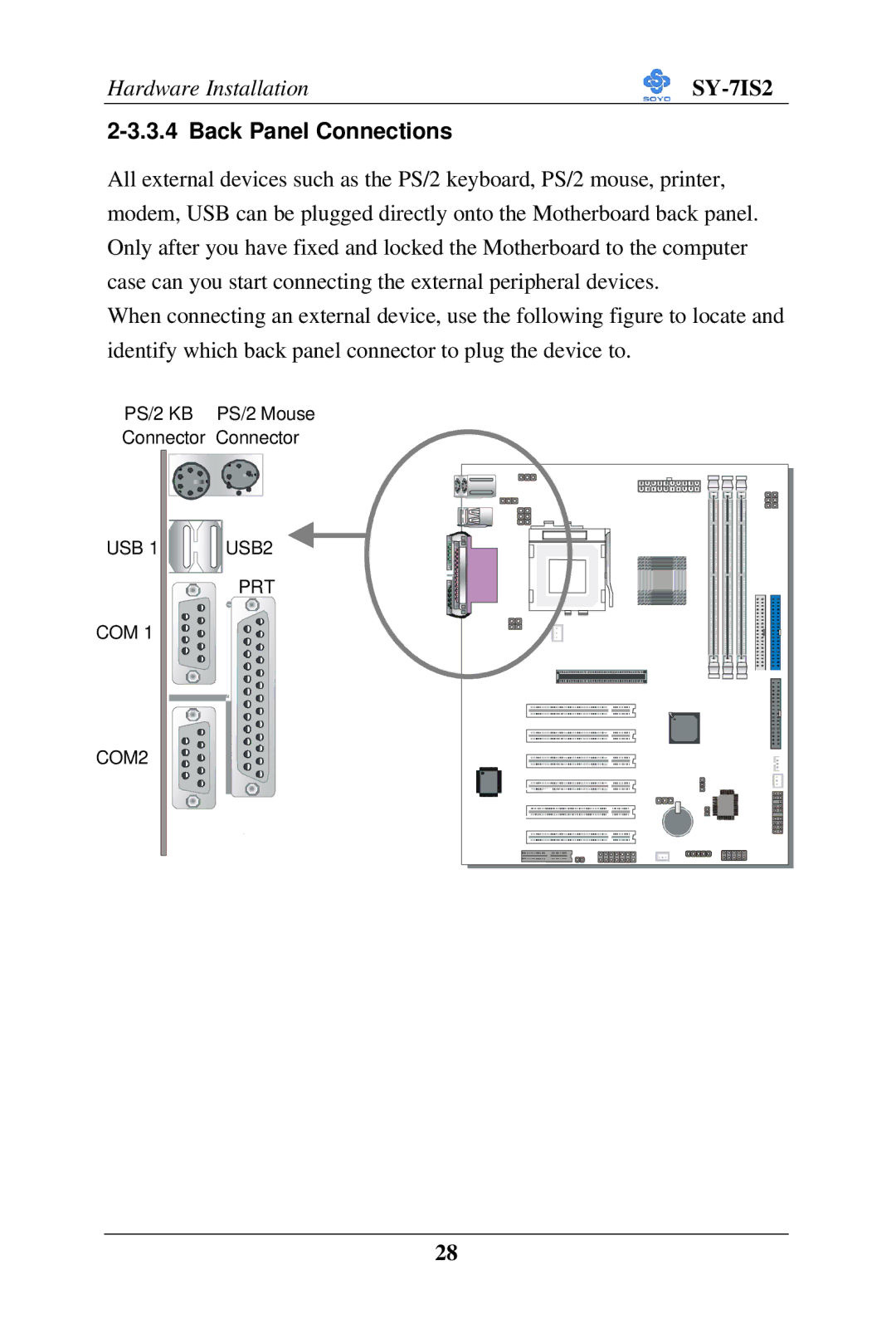 SOYO SY-7IS2 user manual Back Panel Connections 