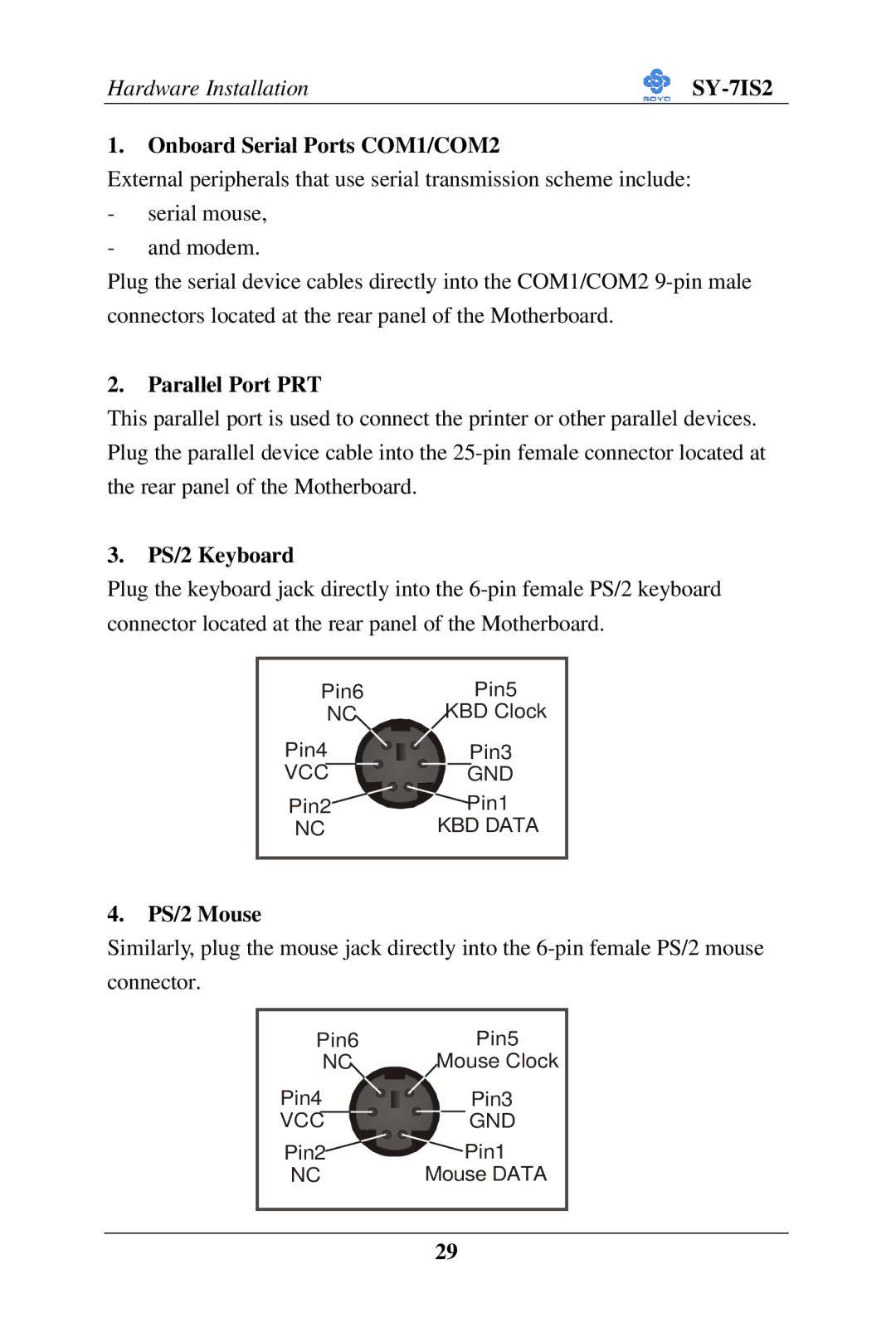 SOYO SY-7IS2 user manual Onboard Serial Ports COM1/COM2, Parallel Port PRT, PS/2 Keyboard, PS/2 Mouse 