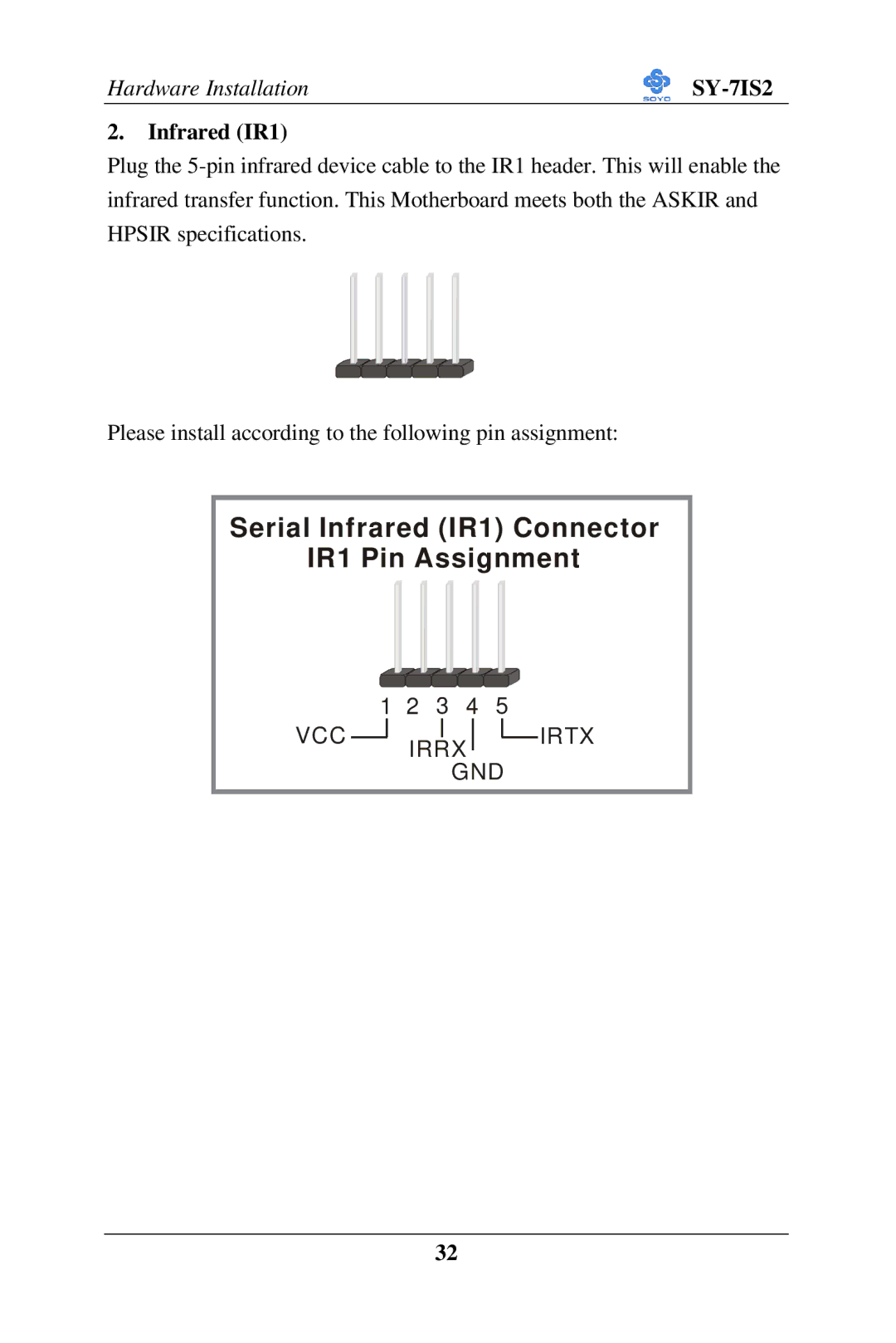 SOYO SY-7IS2 user manual Serial Infrared IR1 Connector IR1 Pin Assignment 