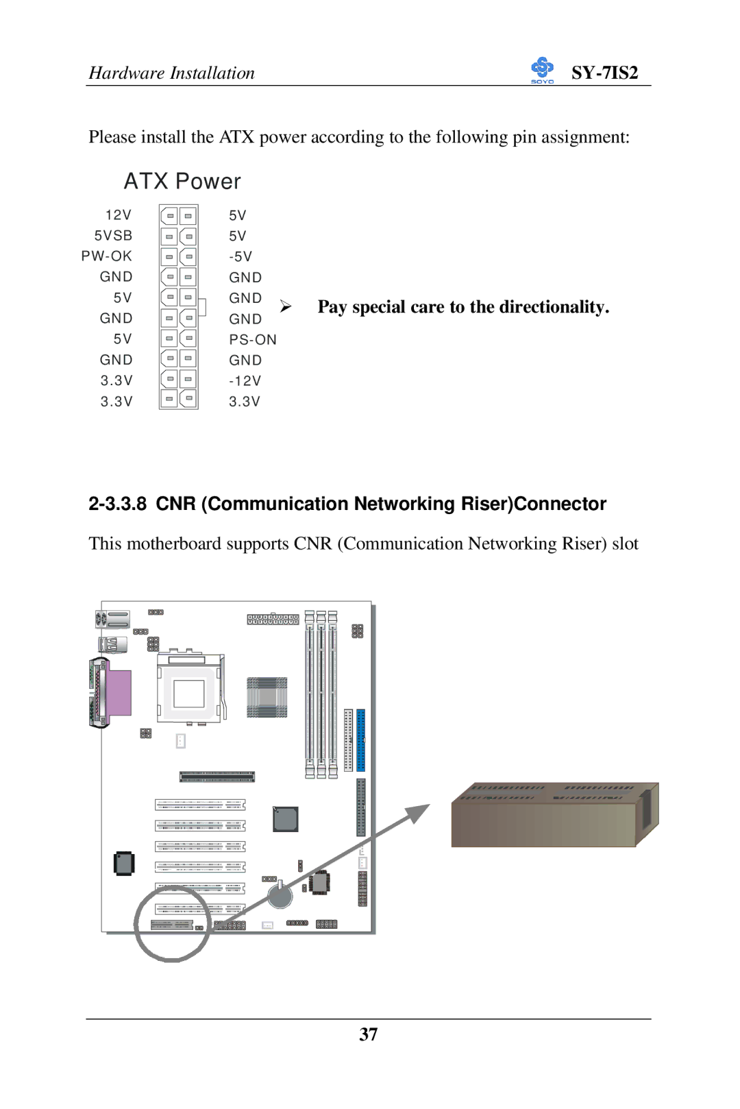 SOYO SY-7IS2 user manual GND Ø Pay special care to the directionality, CNR Communication Networking RiserConnector 