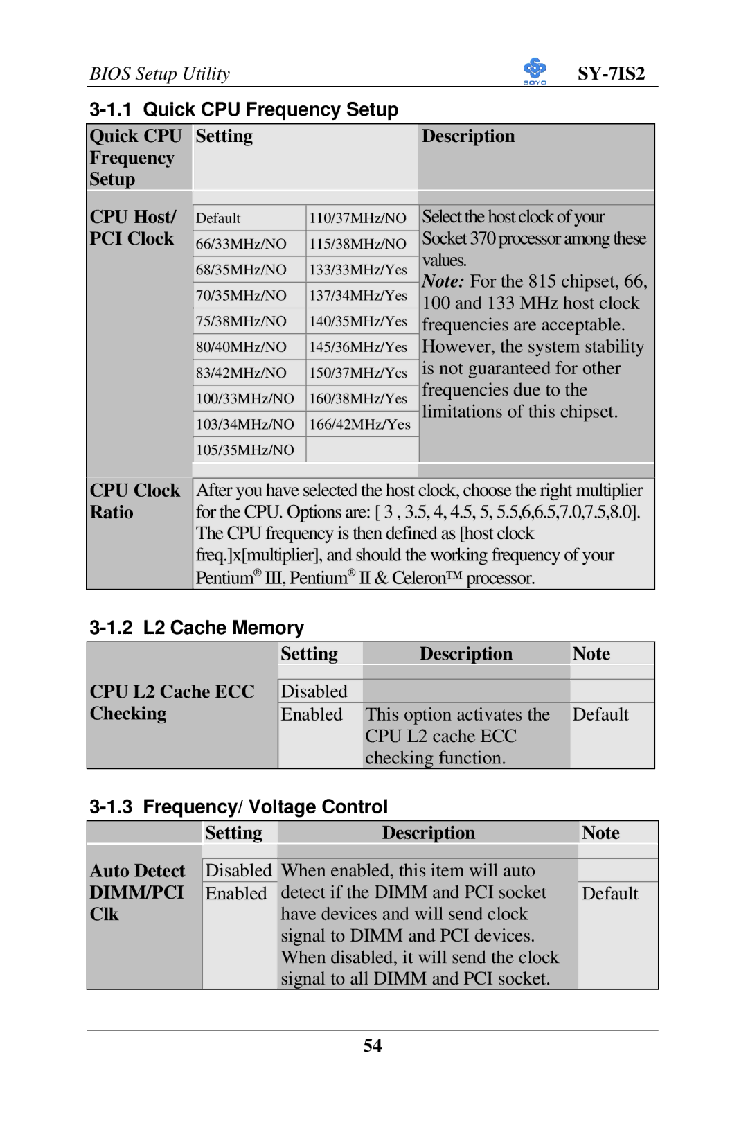 SOYO SY-7IS2 user manual Quick CPU Frequency Setup, 2 L2 Cache Memory, Frequency/ Voltage Control, Dimm/Pci 