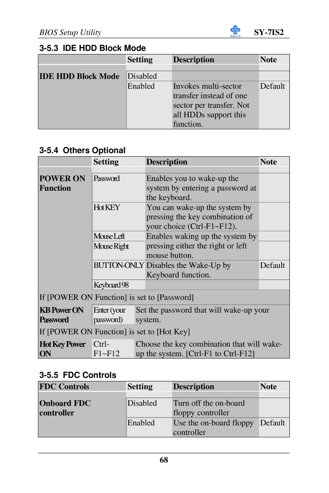 SOYO SY-7IS2 user manual Setting Description IDE HDD Block Mode, Others Optional, Power on, FDC Controls 