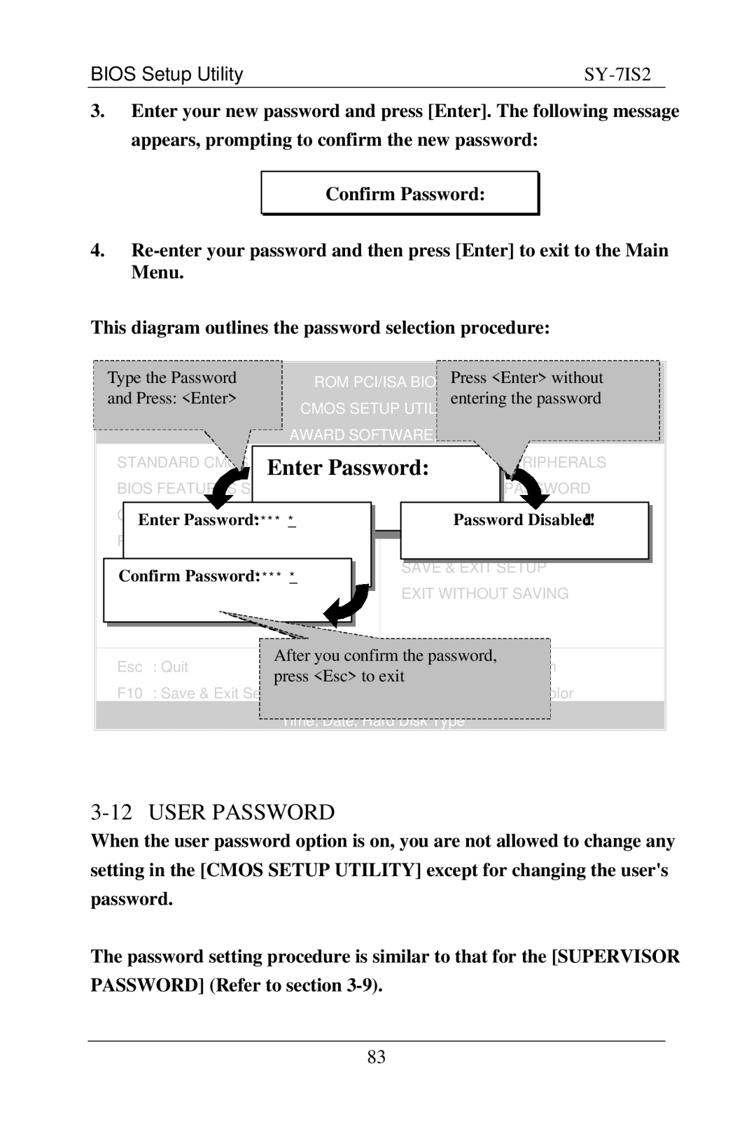 SOYO SY-7IS2 user manual Enter Password, User Password 