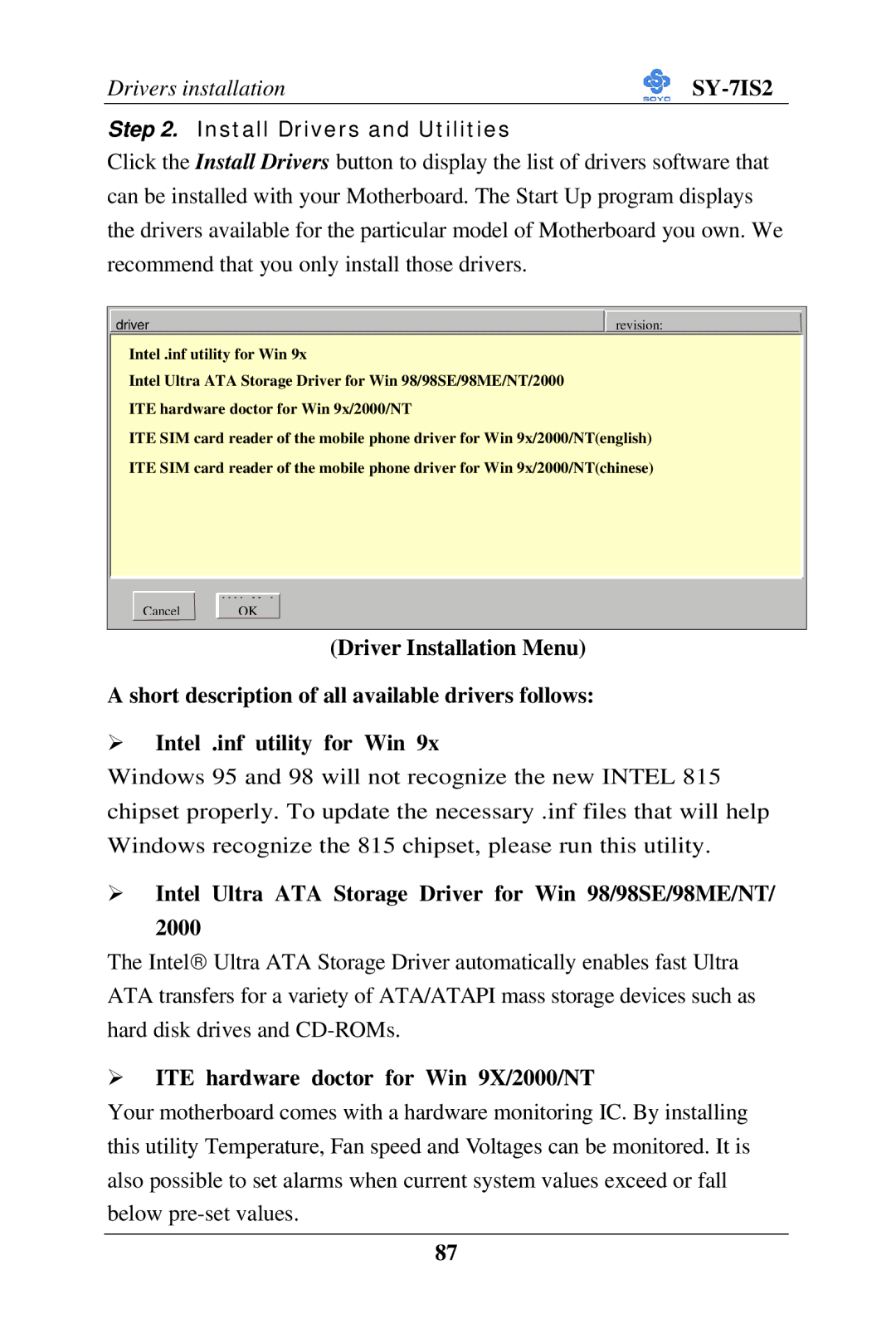 SOYO SY-7IS2 user manual Intel Ultra ATA Storage Driver for Win 98/98SE/98ME/NT, ITE hardware doctor for Win 9X/2000/NT 