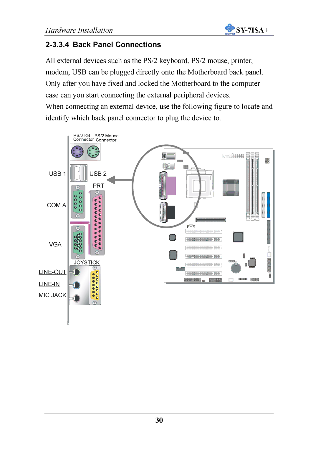 SOYO sy-7isa+, mother board fc-pga socket 370 pocessor supported manual Hardware Installation, Back Panel Connections 