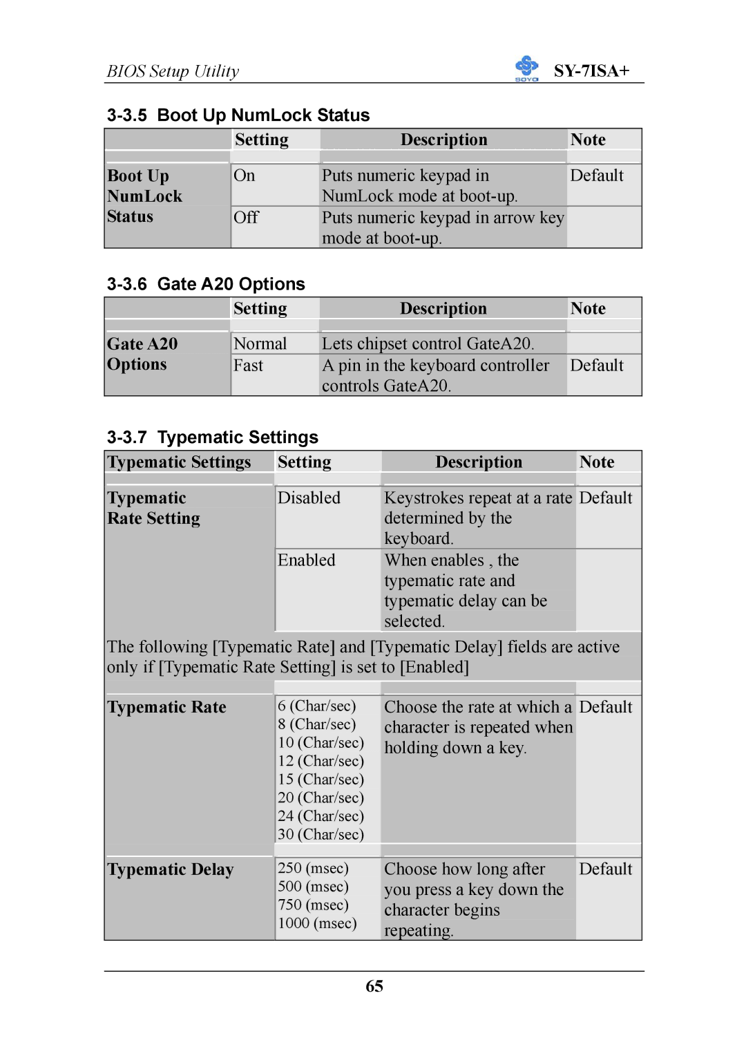 SOYO mother board fc-pga socket 370 pocessor supported manual Boot Up NumLock Status, Gate A20 Options, Typematic Settings 