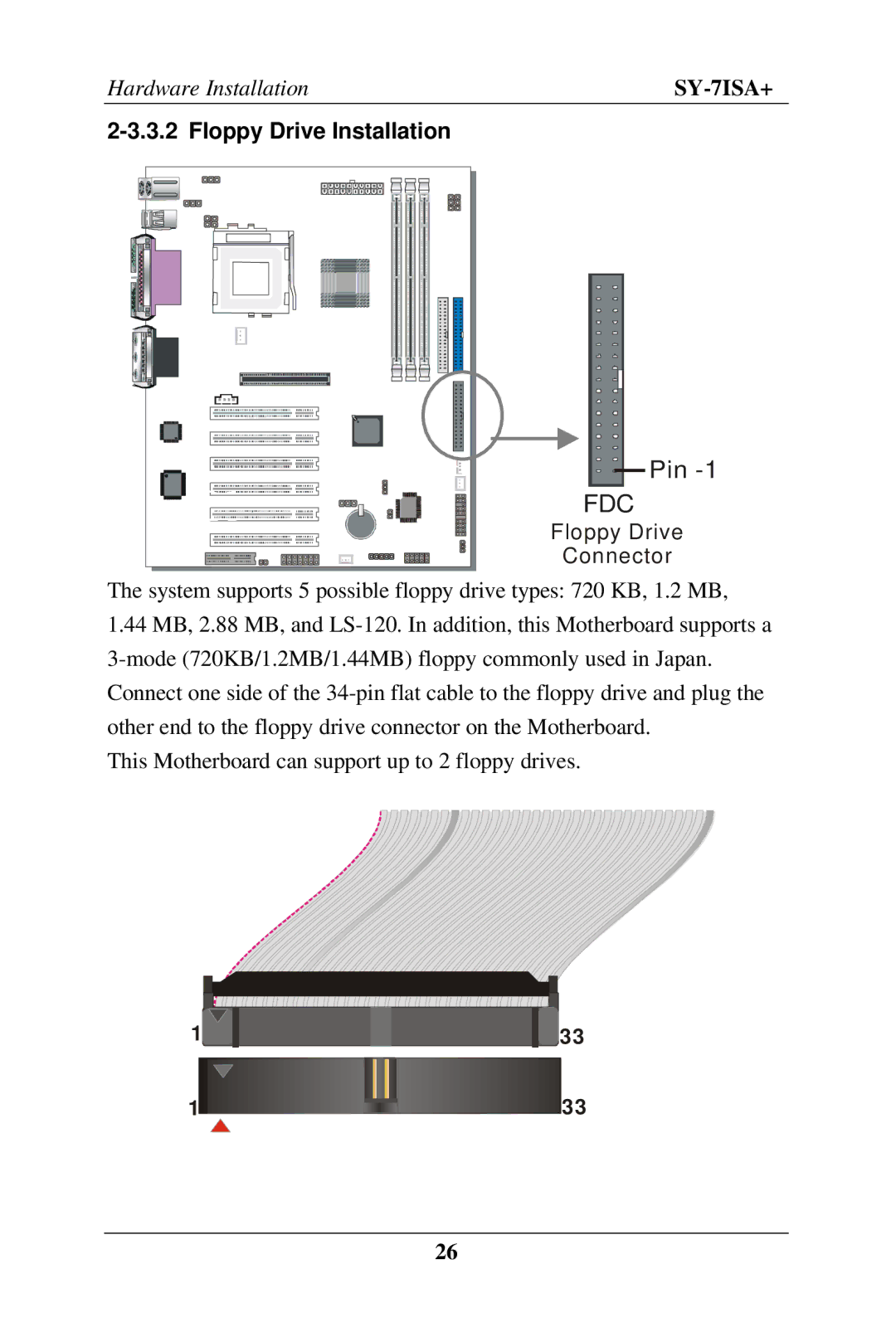 SOYO SY-7ISA+ Motherboard manual Fdc, Floppy Drive Installation 