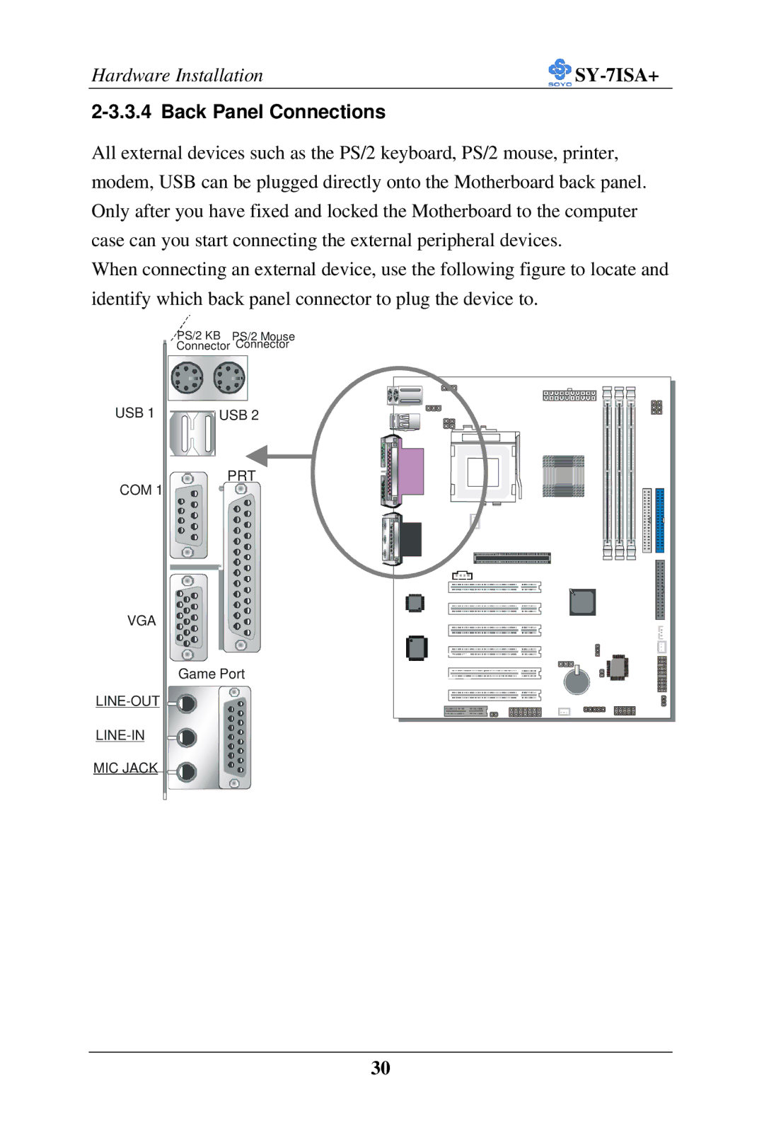 SOYO SY-7ISA+ Motherboard manual Hardware Installation, Back Panel Connections 