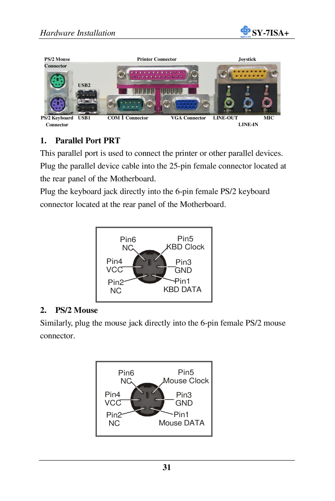 SOYO FC-PGA Socket 370 Processor supported 815E AGP/PCI/CNR 66/100/133 MHz Front Side Bus supported ATX Form Factor manual 