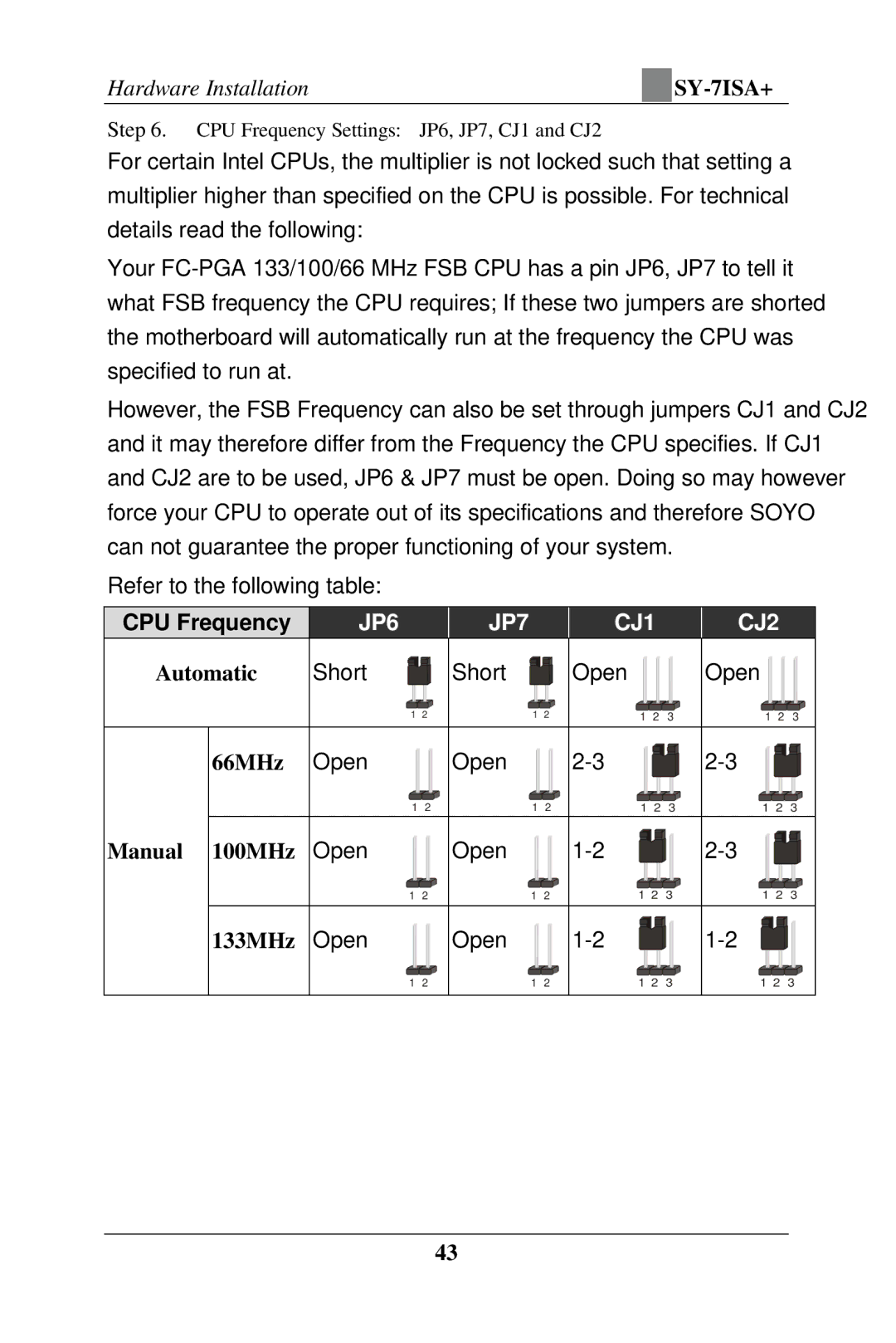 SOYO FC-PGA Socket 370 Processor supported 815E AGP/PCI/CNR 66/100/133 MHz Front Side Bus supported ATX Form Factor manual 