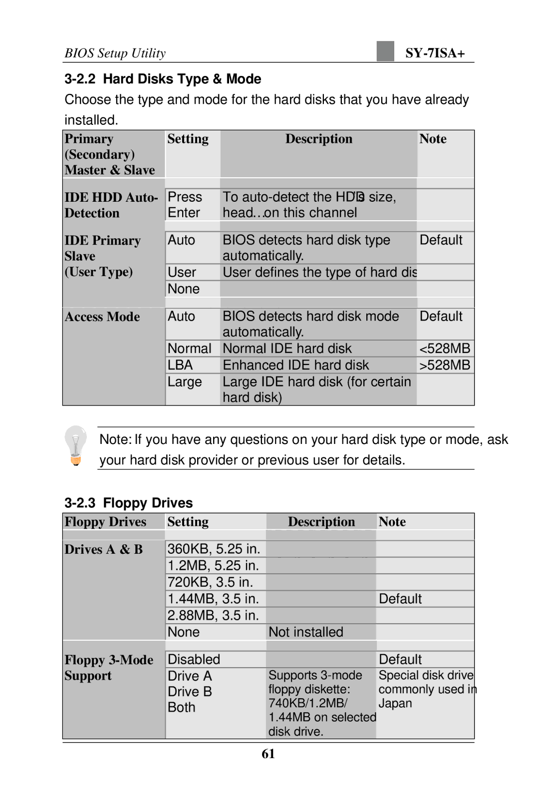 SOYO FC-PGA Socket 370 Processor supported 815E AGP/PCI/CNR 66/100/133 MHz Front Side Bus supported ATX Form Factor manual 