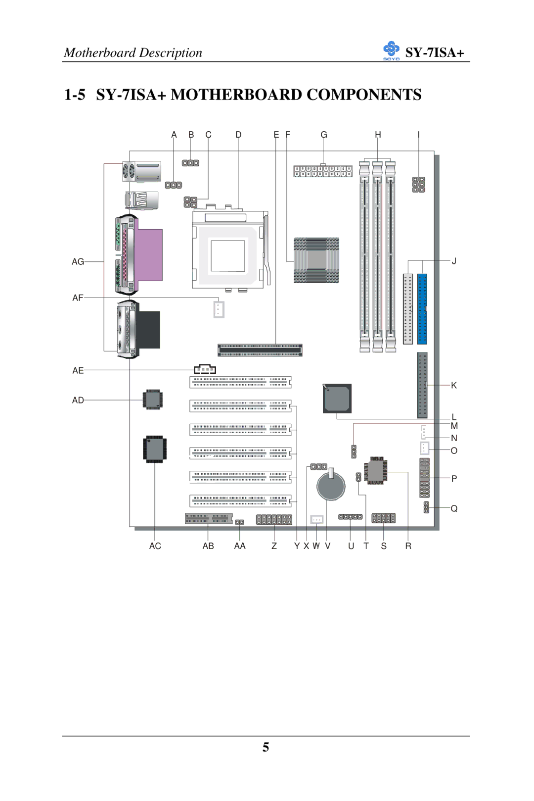 SOYO FC-PGA Socket 370 Processor supported 815E AGP/PCI/CNR 66/100/133 MHz Front Side Bus supported ATX Form Factor manual 