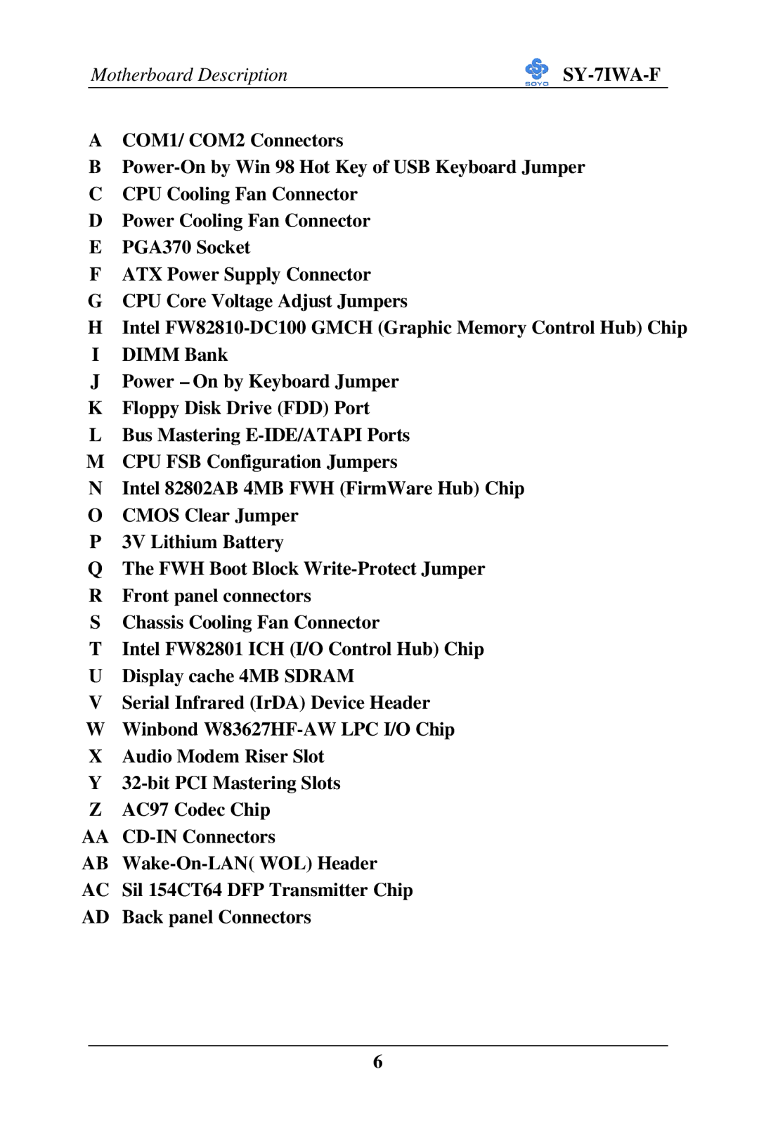 SOYO SY-7IWA-F user manual 