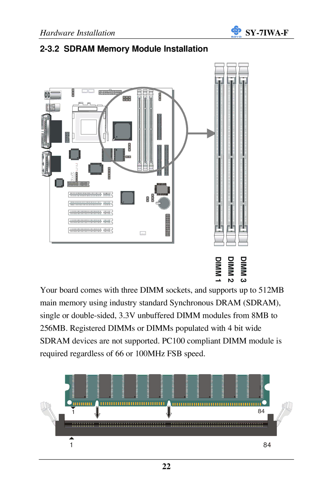 SOYO SY-7IWA-F user manual Sdram Memory Module Installation 