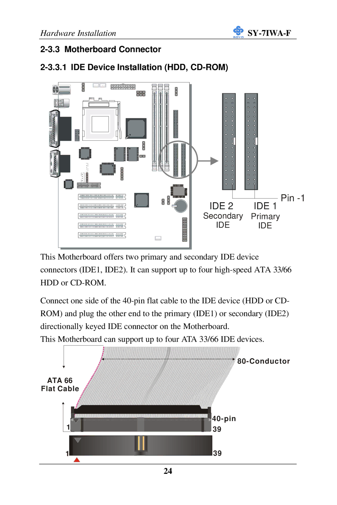 SOYO SY-7IWA-F user manual Ide, Motherboard Connector IDE Device Installation HDD, CD-ROM 