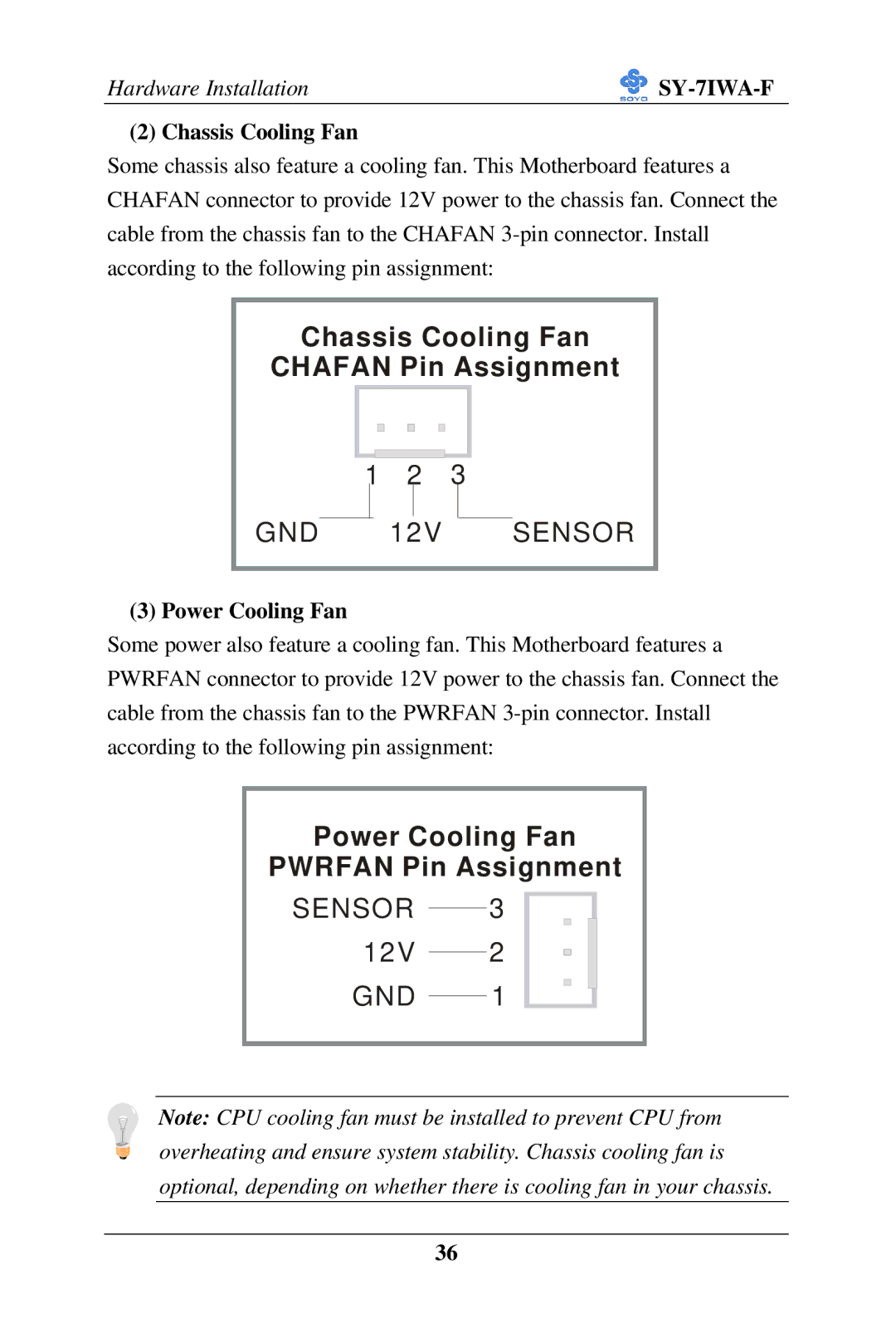 SOYO SY-7IWA-F user manual Chassis Cooling Fan, Power Cooling Fan 