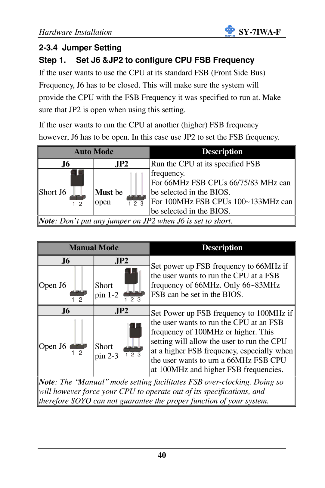 SOYO SY-7IWA-F user manual Jumper Setting Set J6 &JP2 to configure CPU FSB Frequency, Auto Mode, Must be, Manual Mode 