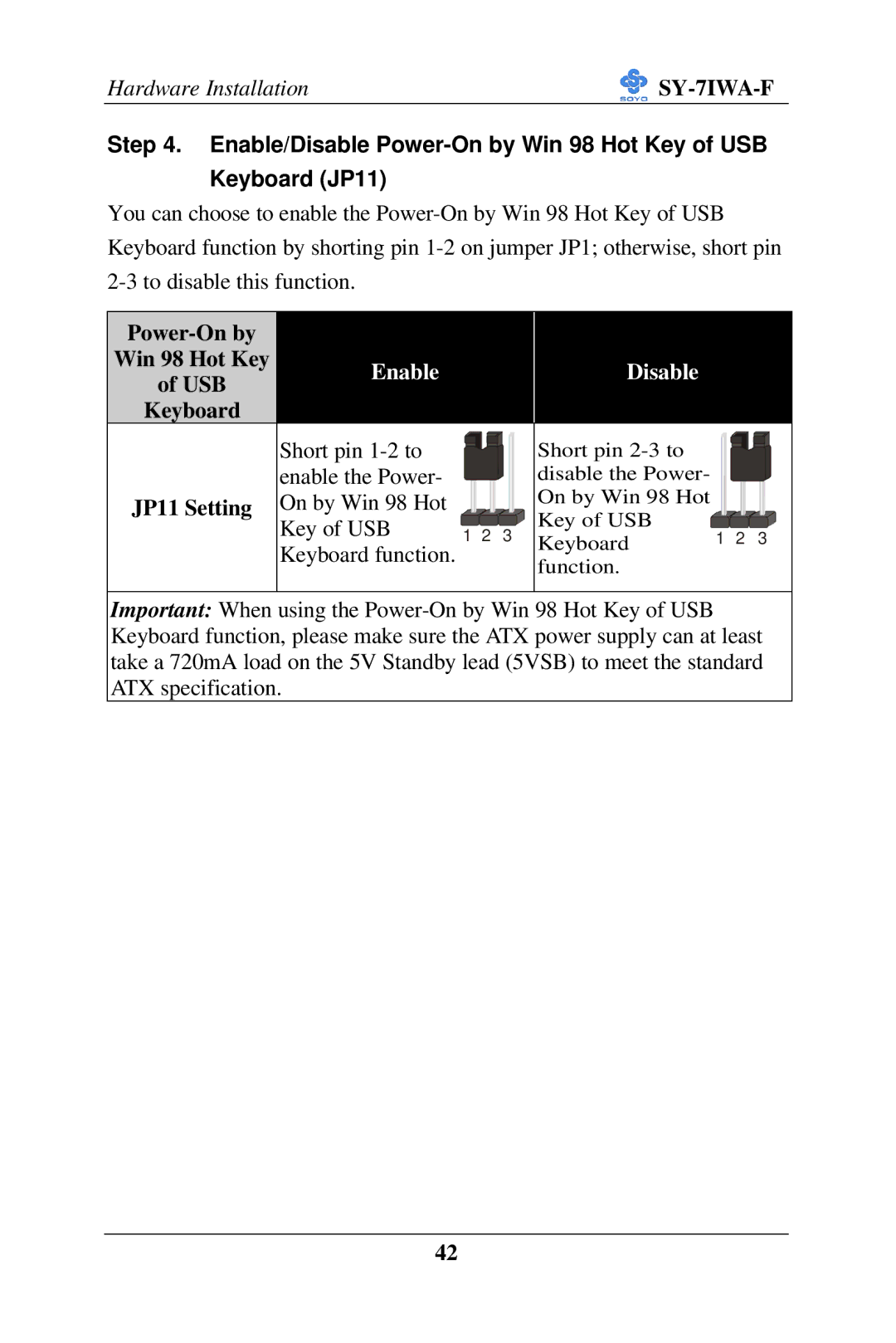 SOYO SY-7IWA-F user manual Power-On by Win 98 Hot Key USB, Keyboard JP11 Setting 