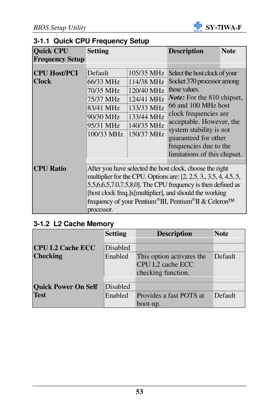 SOYO SY-7IWA-F user manual Bios Setup Utility, Quick CPU Frequency Setup, 2 L2 Cache Memory 