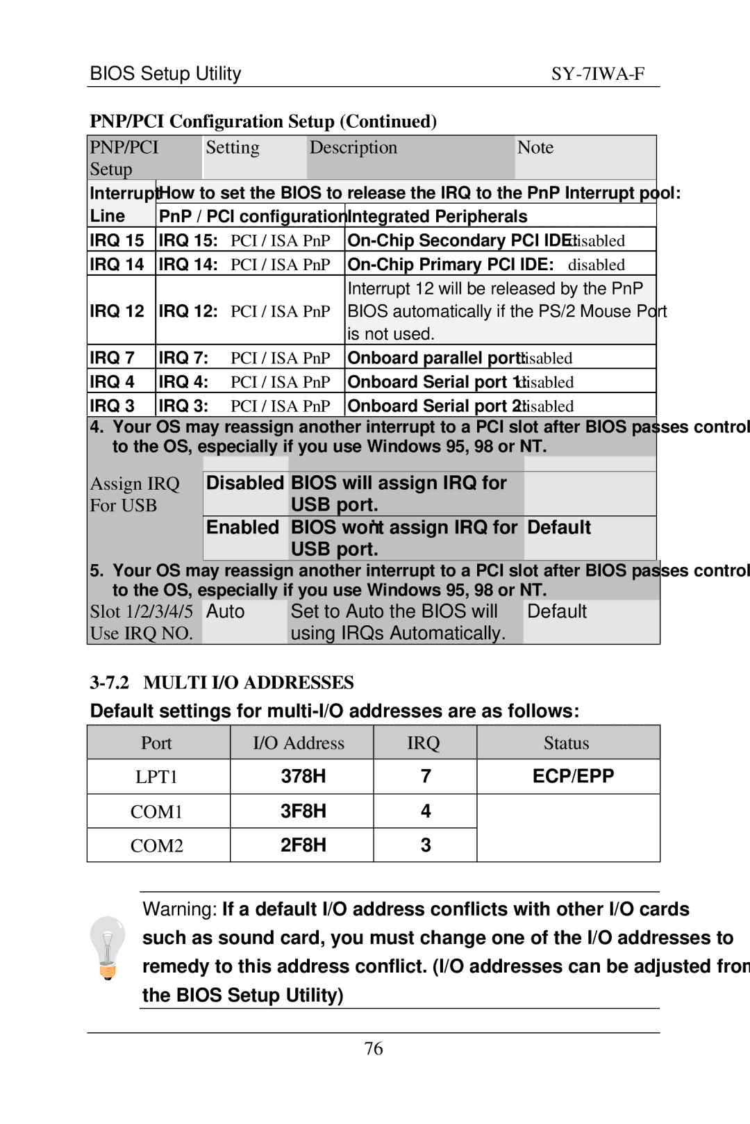 SOYO SY-7IWA-F user manual PNP/PCI Configuration Setup 