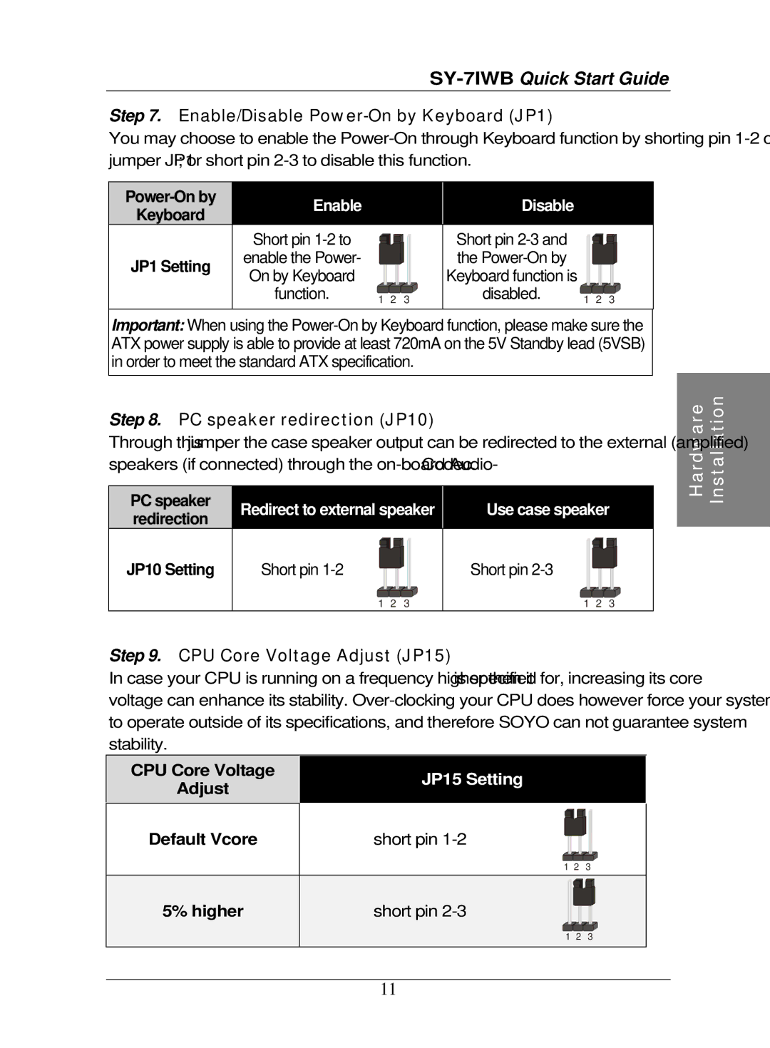 SOYO SY-7IWB quick start Enable/Disable Power-On by Keyboard JP1, PC speaker redirection JP10, CPU Core Voltage Adjust JP15 