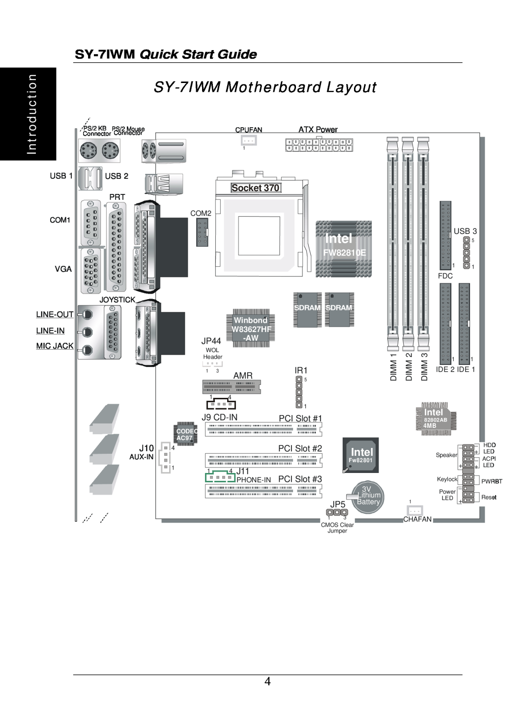 SOYO SY-7IWM Motherboard Layout, Intel, Introduction, SY-7IWM Quick Start Guide, Socket, J9 CD-IN, FW82810E, Line-Out 