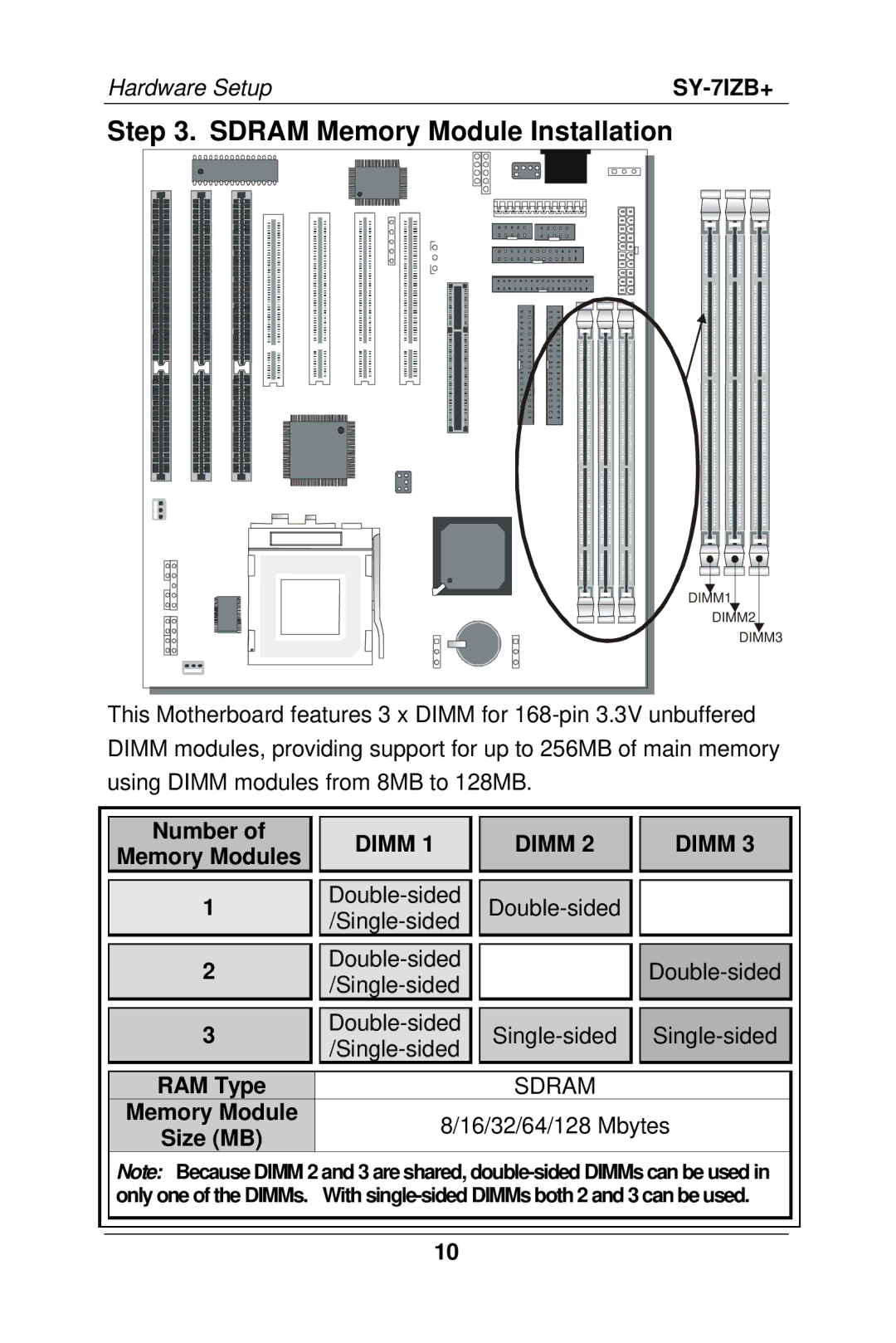 SOYO SY-7IZB+ manual Sdram Memory Module Installation, Dimm 