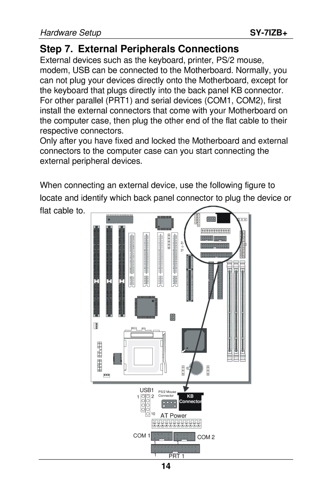 SOYO SY-7IZB+ manual External Peripherals Connections 