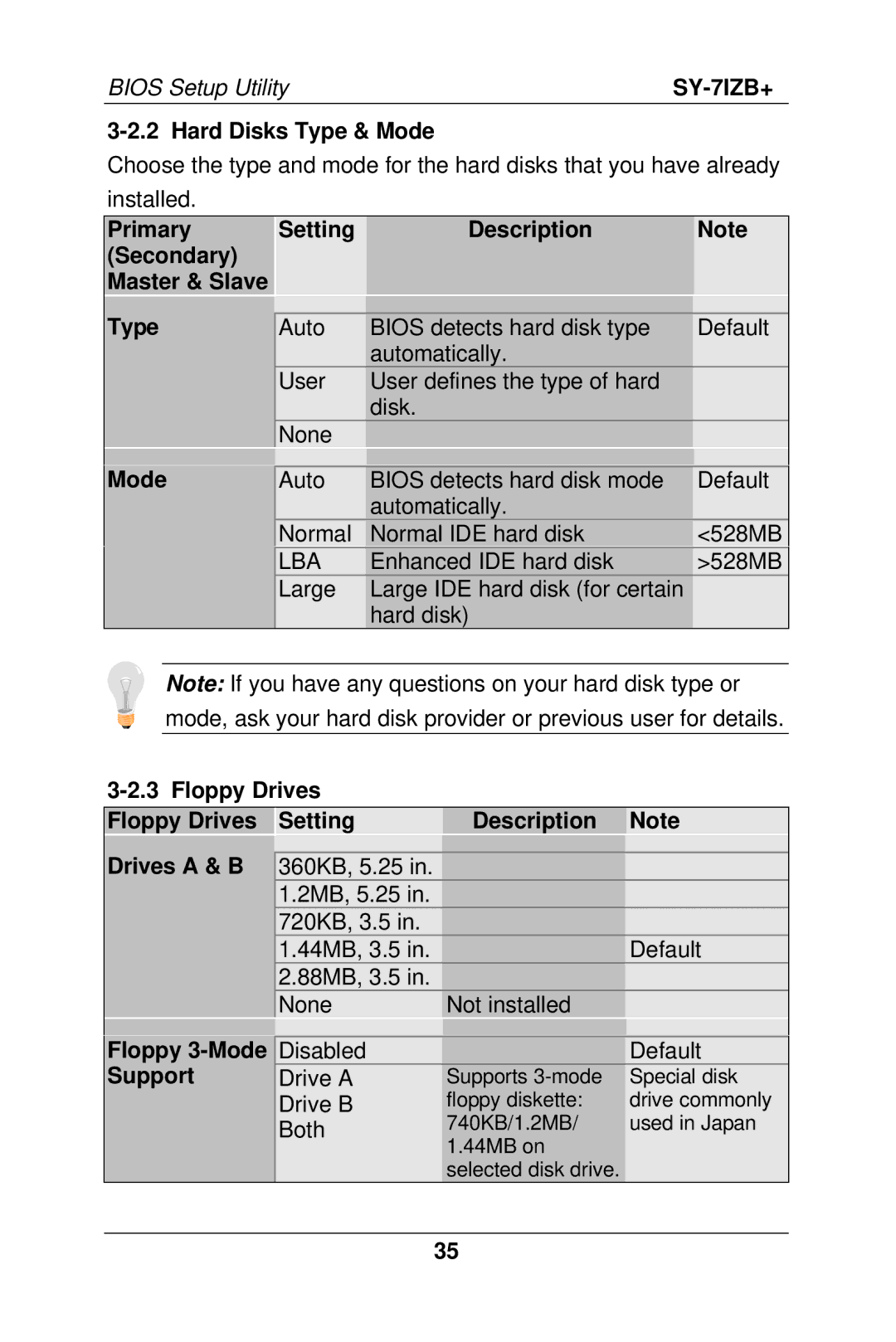 SOYO SY-7IZB+ Hard Disks Type & Mode, Primary Setting Description Secondary Master & Slave Type, Floppy 3-Mode Support 