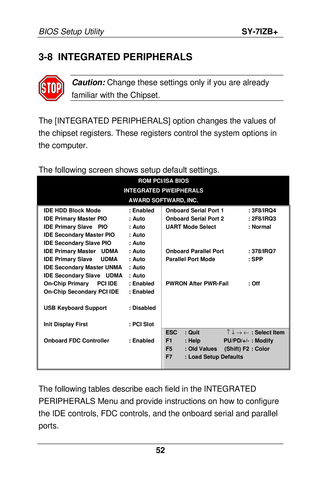 SOYO SY-7IZB+ manual Integrated Peripherals, ROM PCI/ISA Bios Integrated Pweipherals Award SOFTWARD, INC 