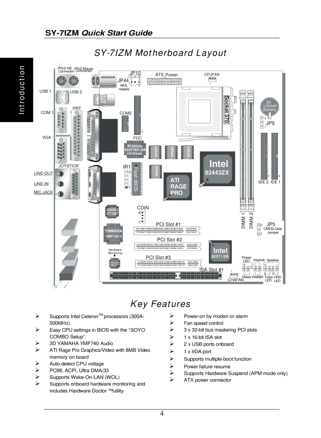 SOYO SY-7IZM quick start Intel 