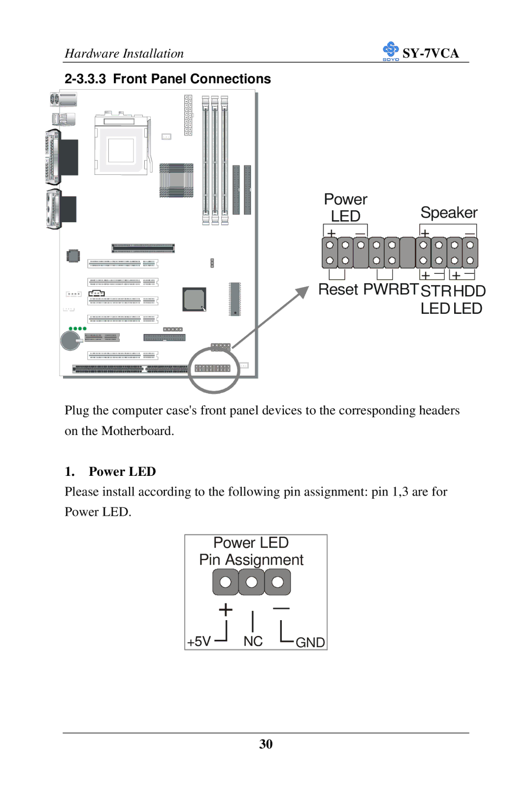 SOYO SY-7VCA user manual + +, Power LED 