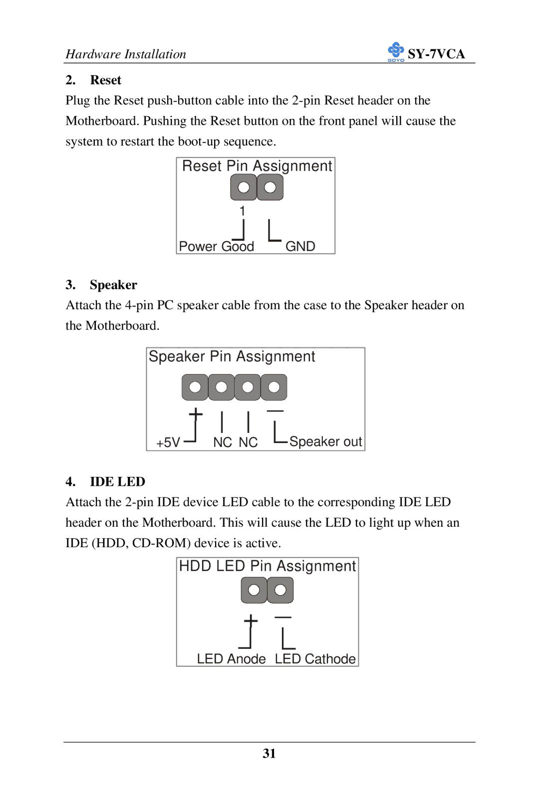 SOYO SY-7VCA user manual Reset, Speaker, Ide Led 