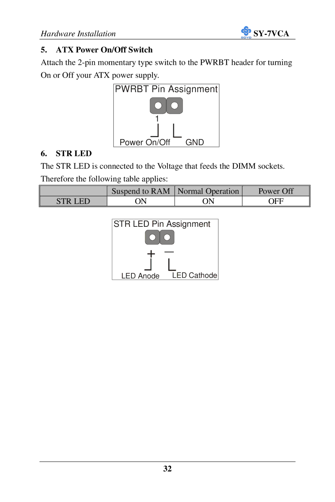 SOYO SY-7VCA user manual ATX Power On/Off Switch, Str Led 