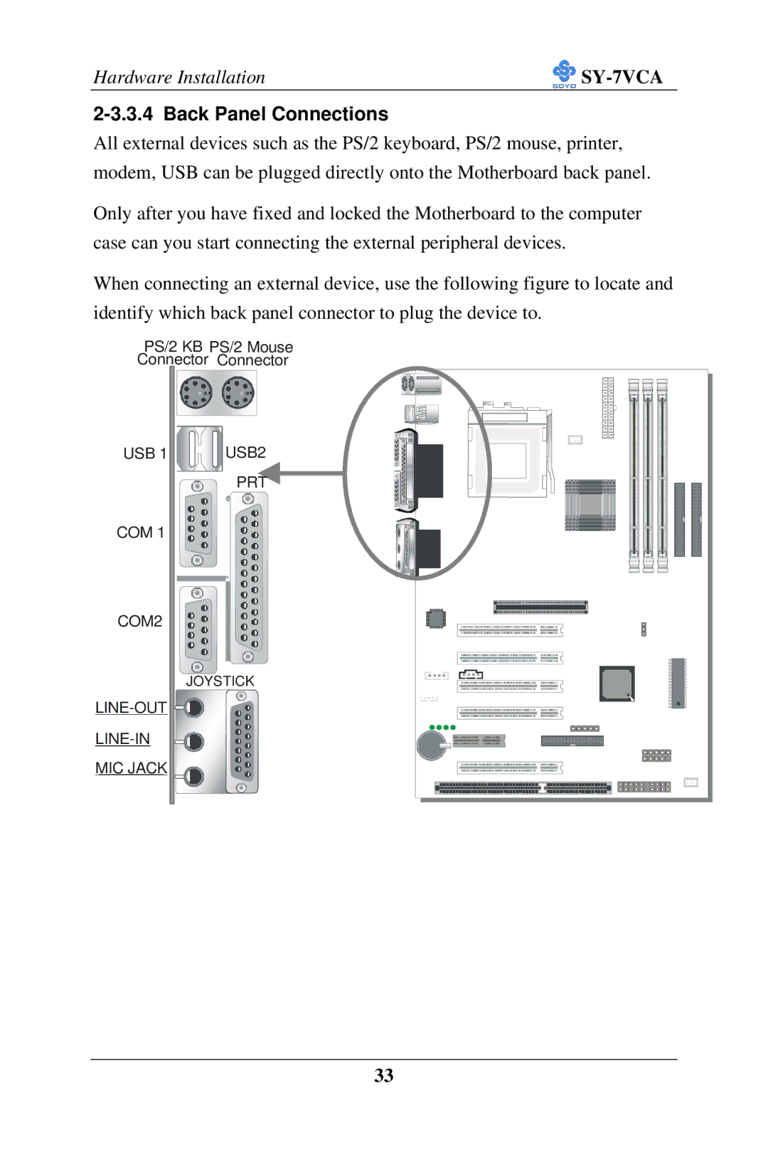 SOYO SY-7VCA user manual Back Panel Connections 